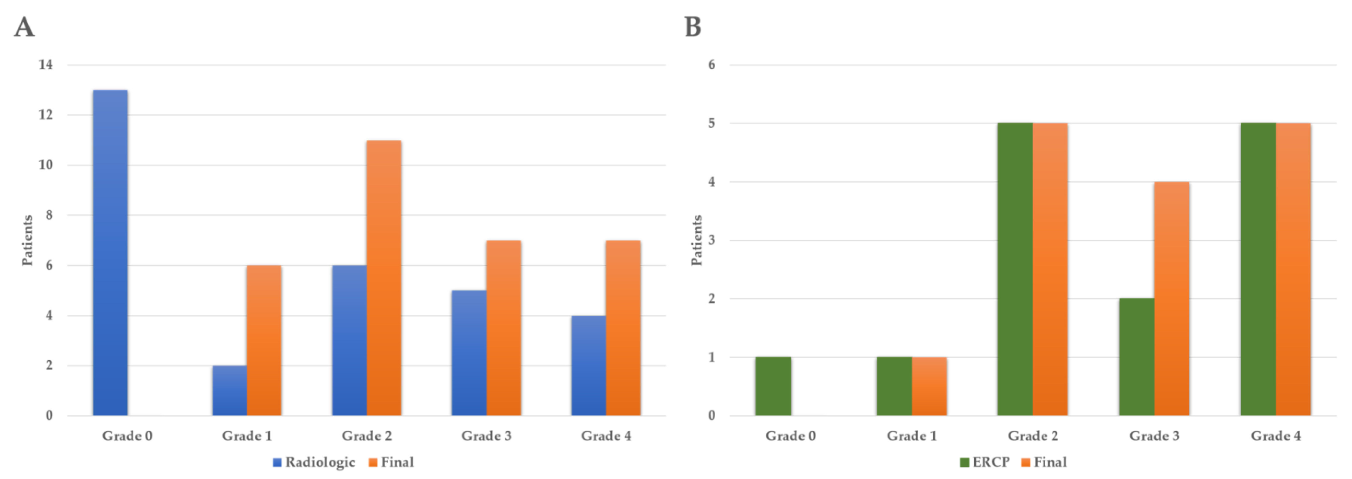 Diagnostics 13 02044 g003 Diagnostics 13 02044 g003