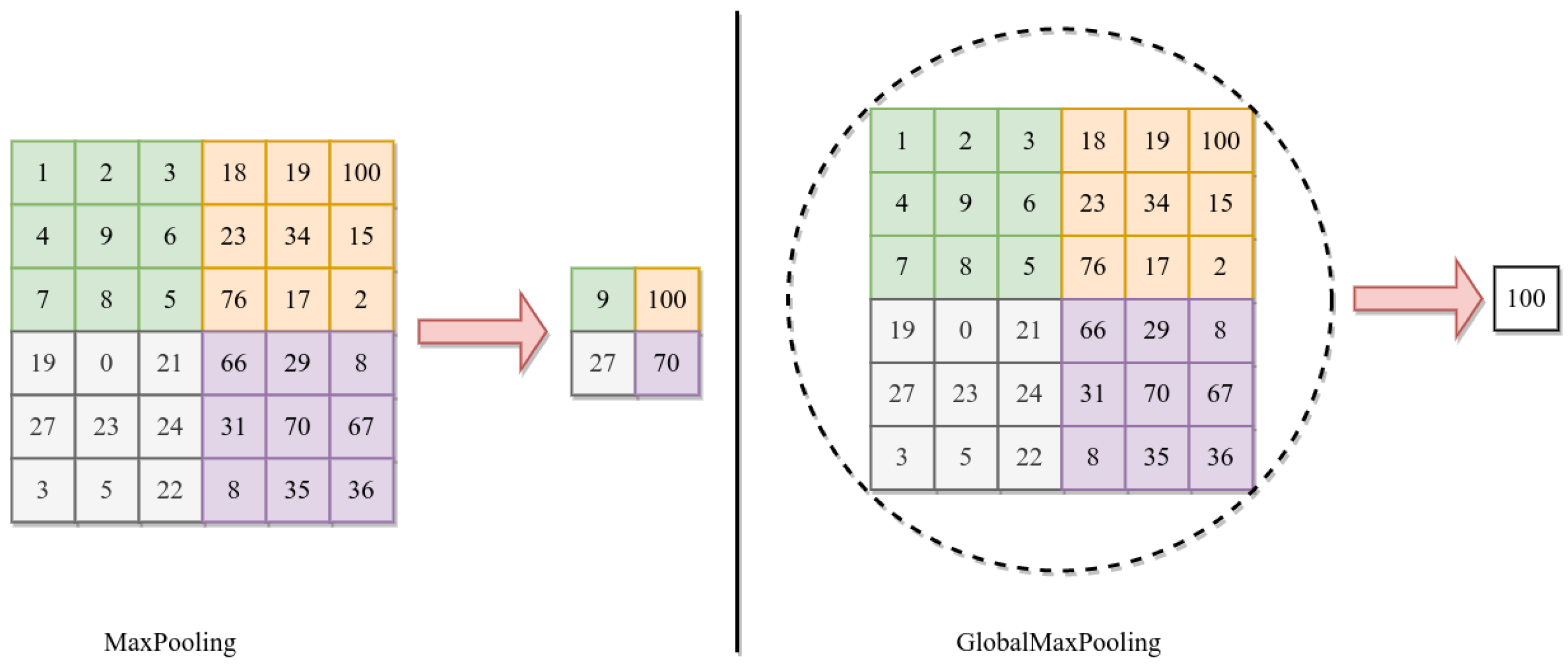 Diagnostics 13 02050 g005