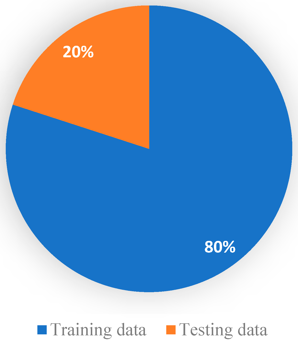 Diagnostics 13 02050 g007