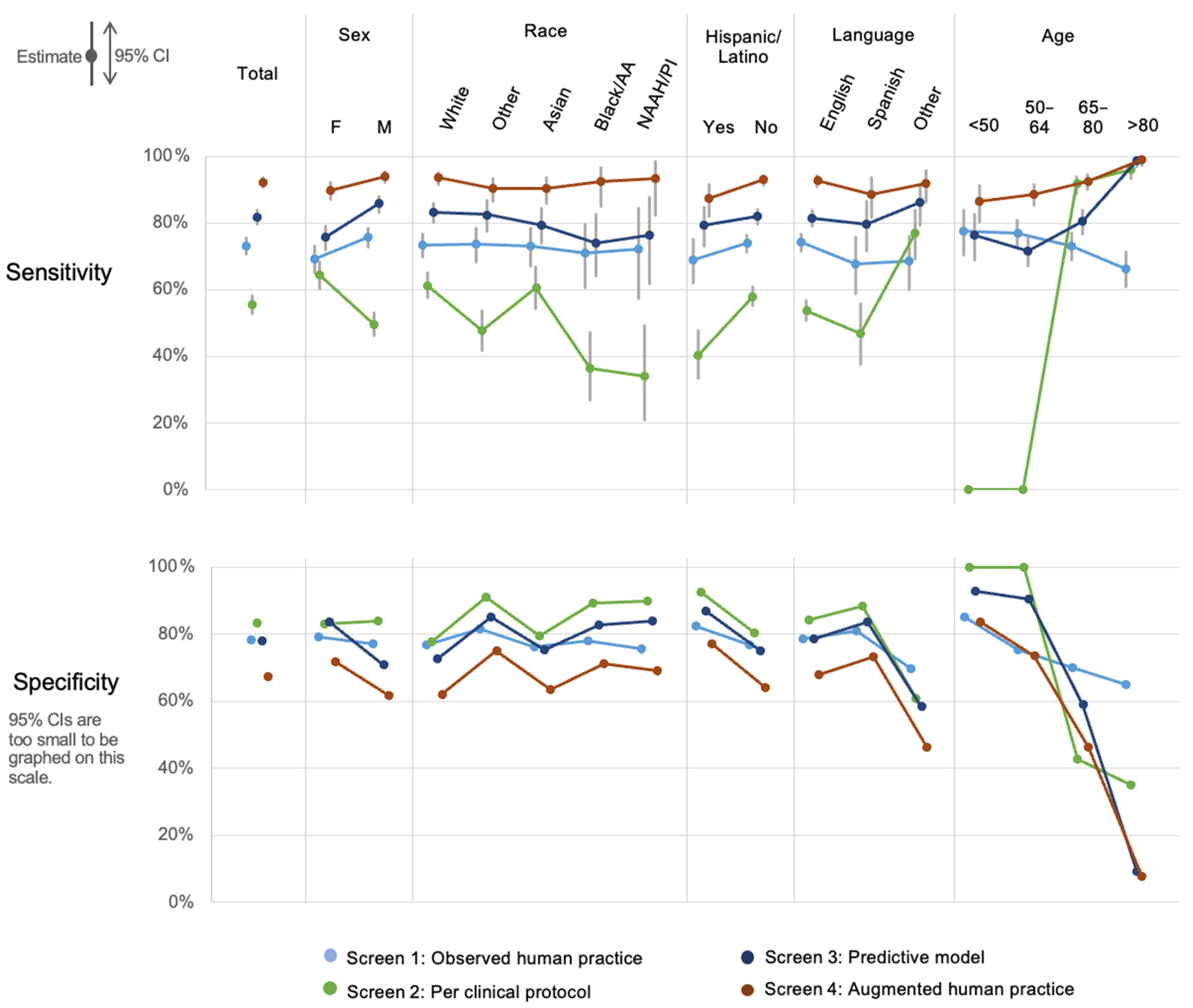 Diagnostics 13 02053 g003