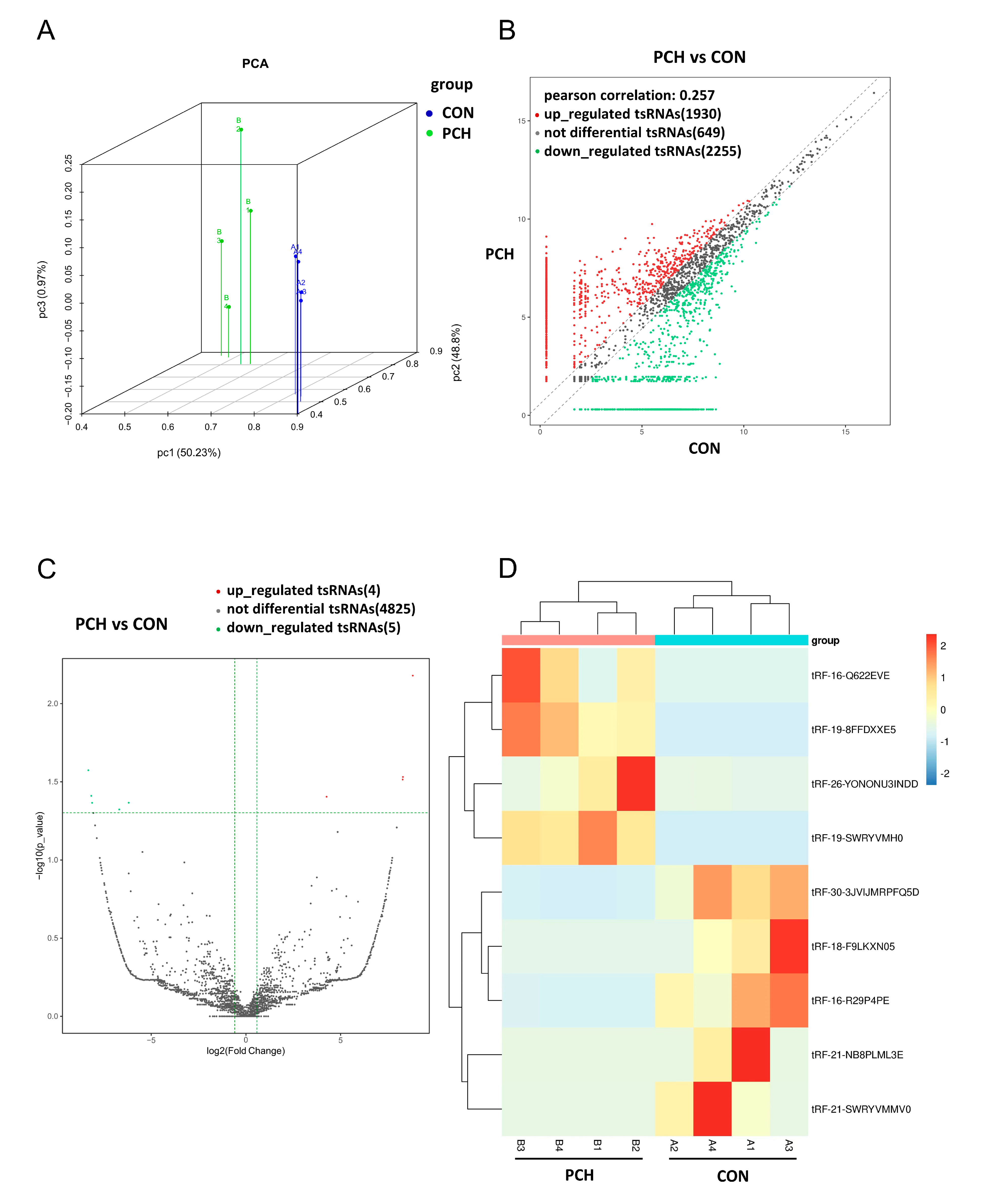 Diagnostics 13 02065 g002