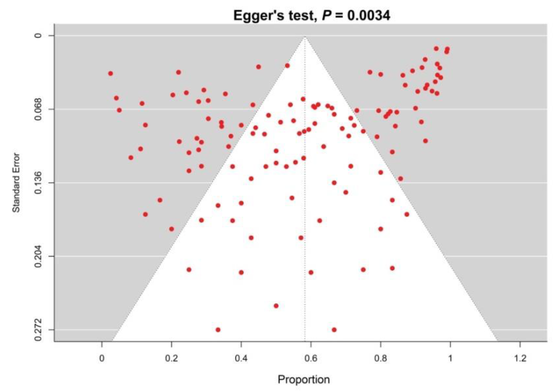 Diagnostics 13 02068 g004