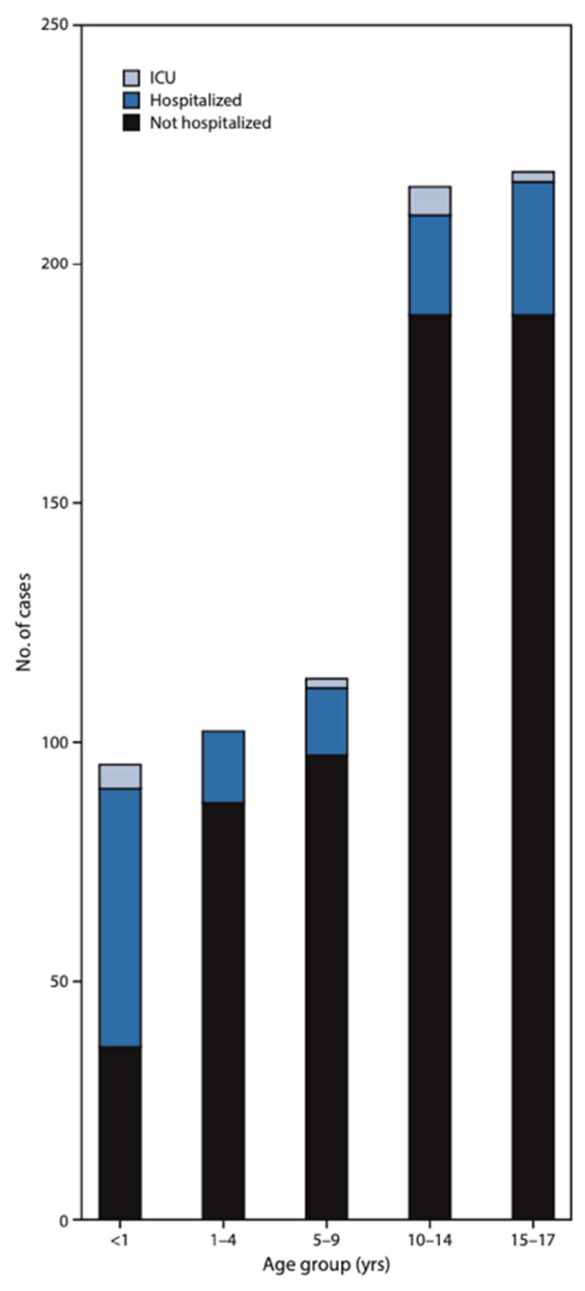 Diagnostics 13 02070 g001 Diagnostics 13 02070 g001