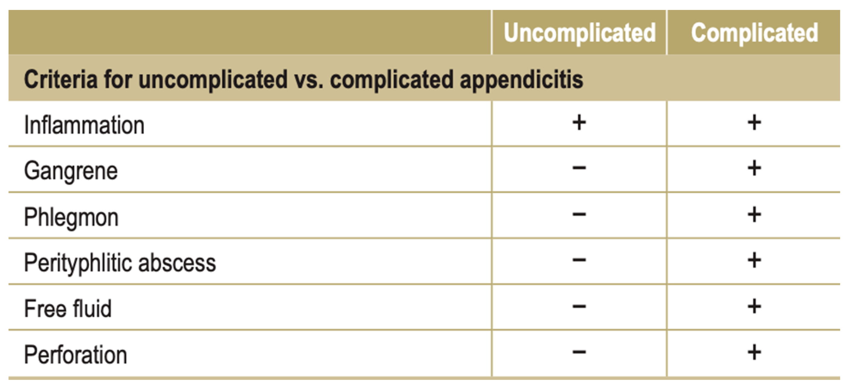 Diagnostics 13 02070 g002 Diagnostics 13 02070 g002
