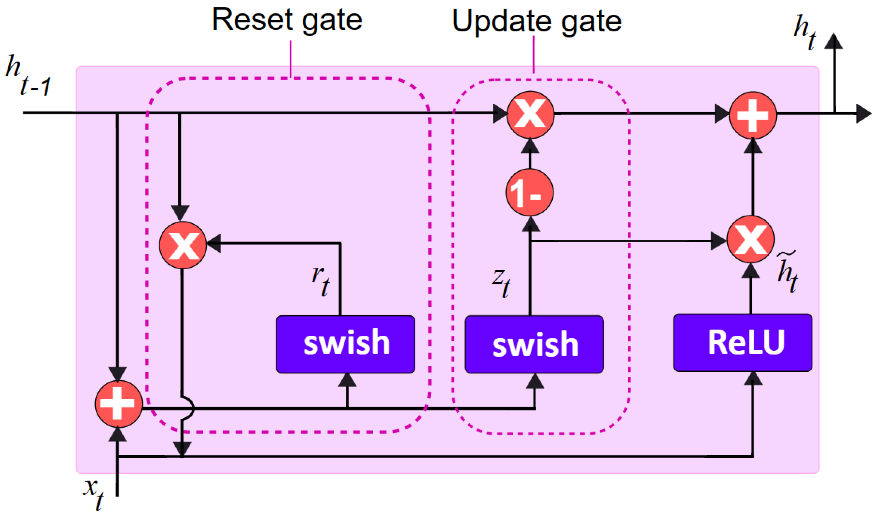 Diagnostics 13 02071 g003