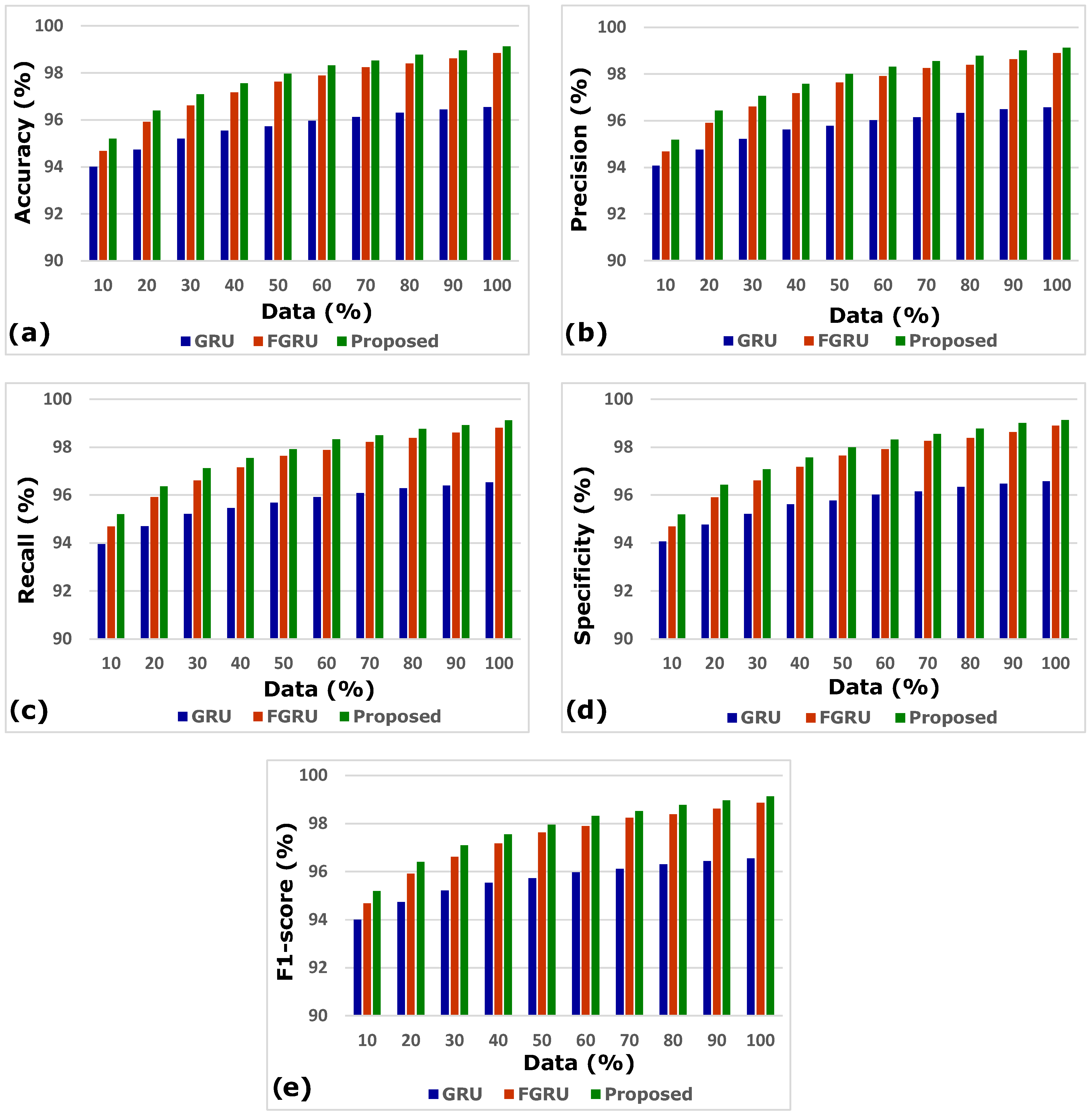 Diagnostics 13 02071 g004