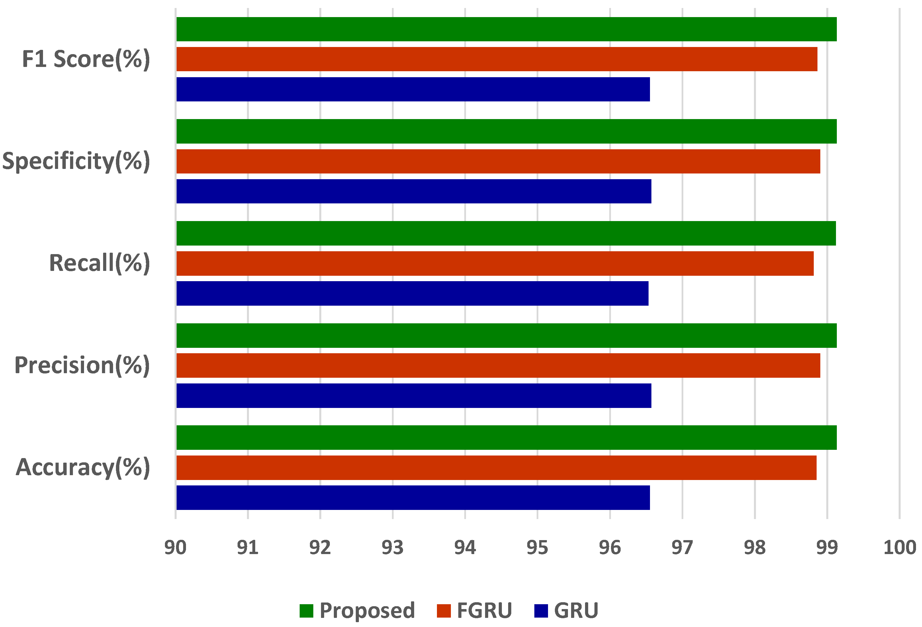 Diagnostics 13 02071 g005