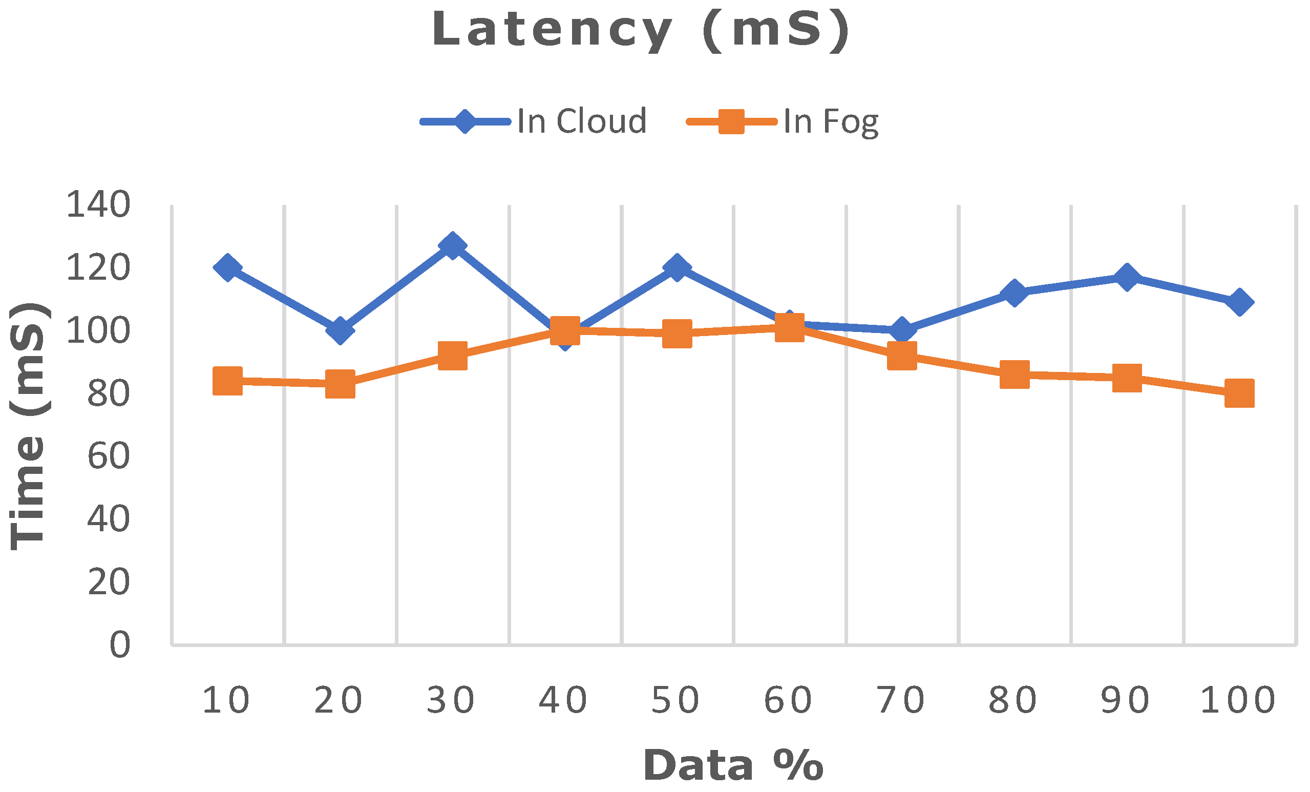 Diagnostics 13 02071 g008
