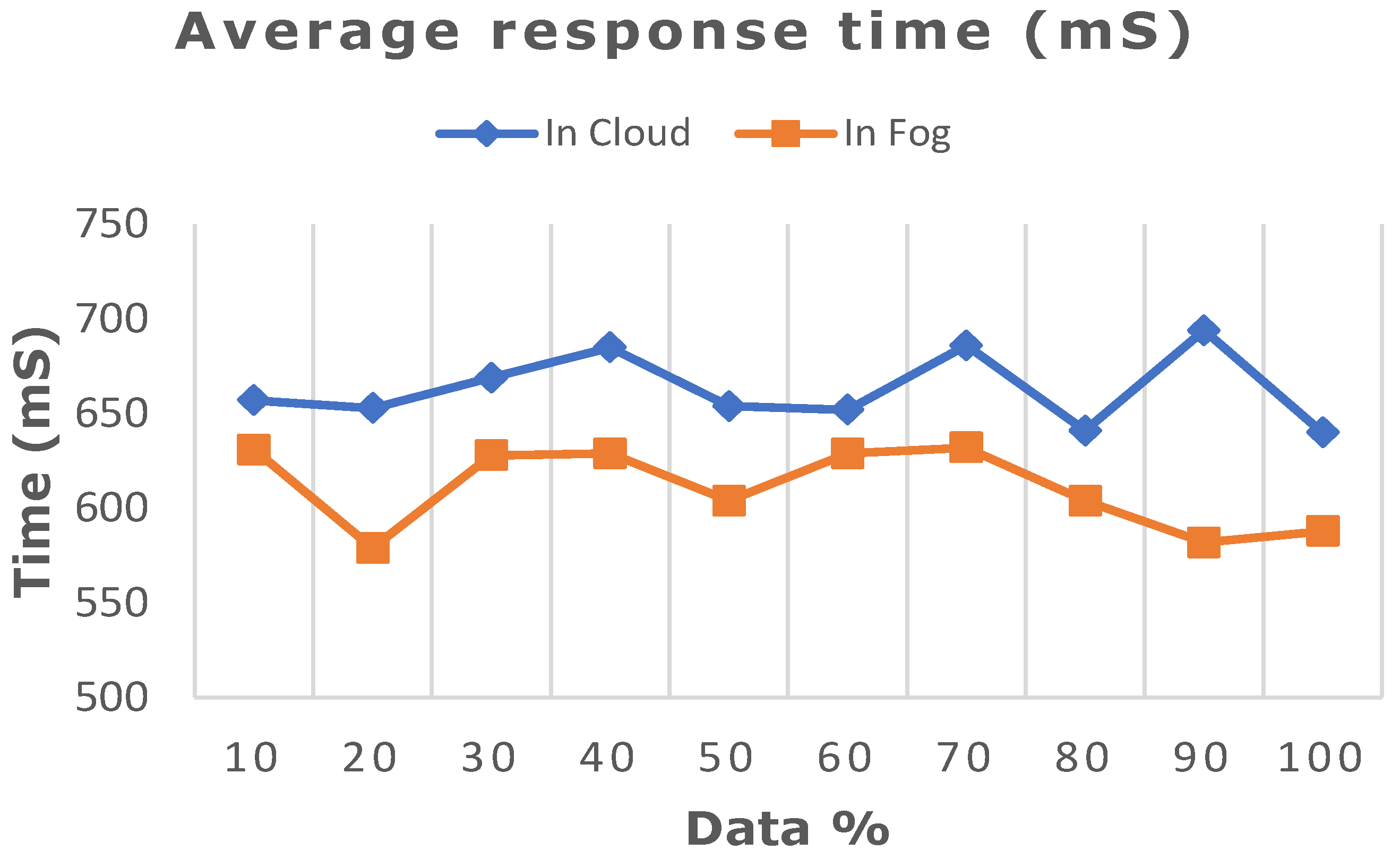 Diagnostics 13 02071 g009