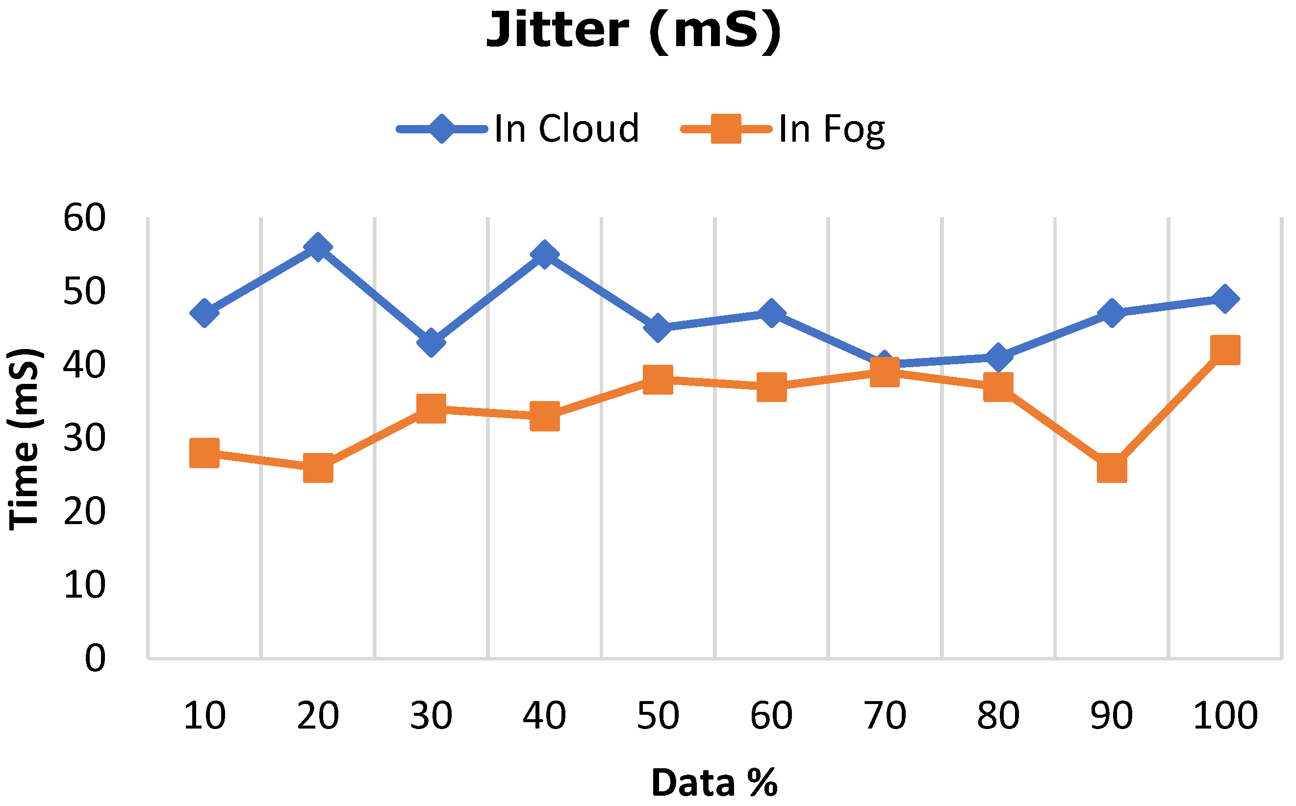 Diagnostics 13 02071 g010