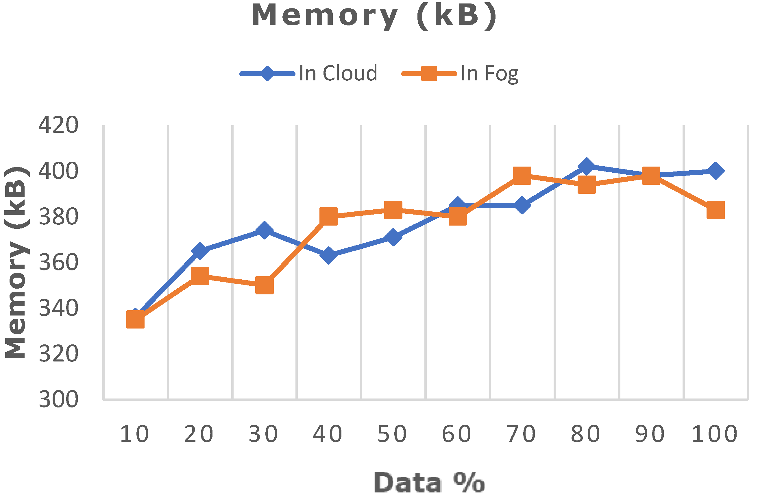 Diagnostics 13 02071 g011