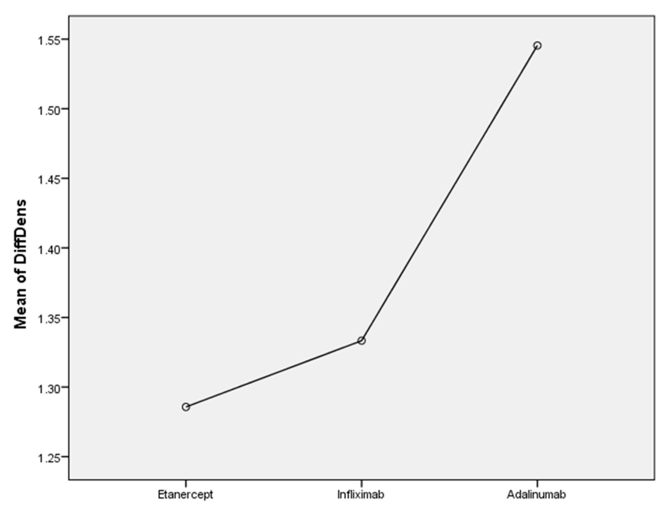 Diagnostics 13 02079 g001