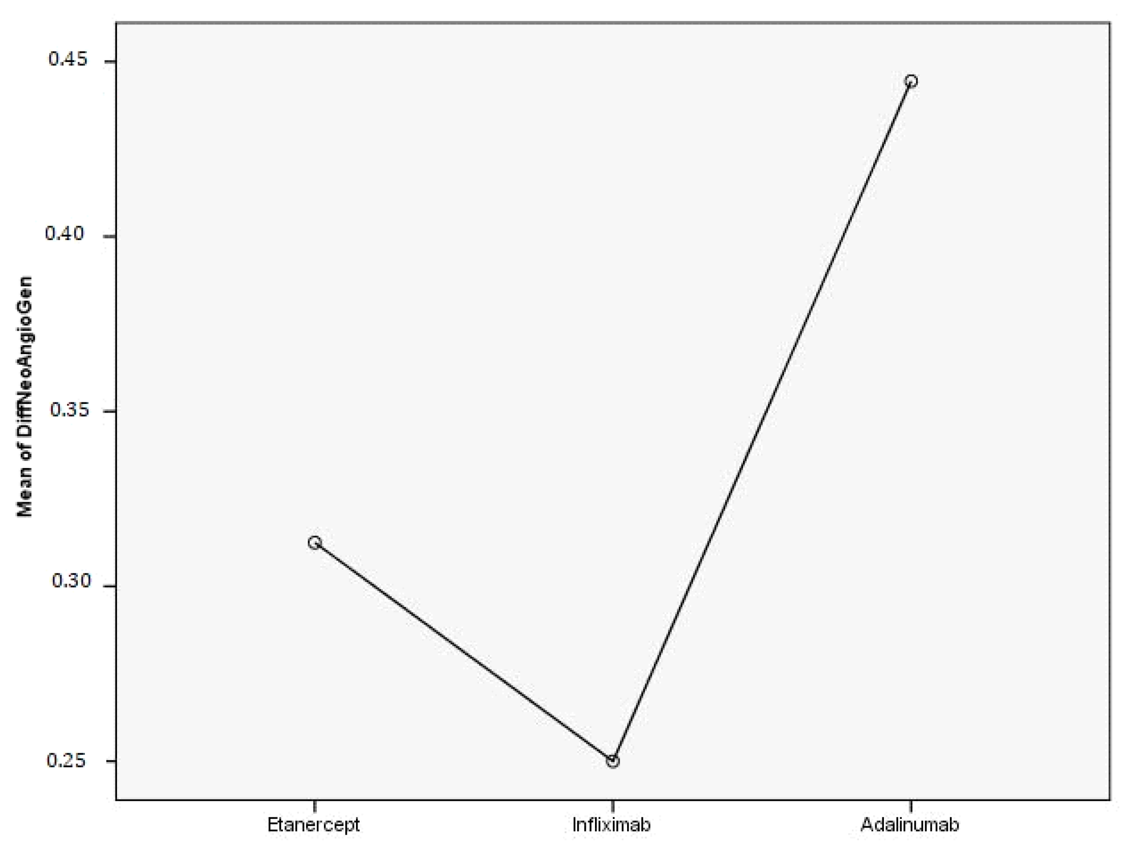 Diagnostics 13 02079 g003
