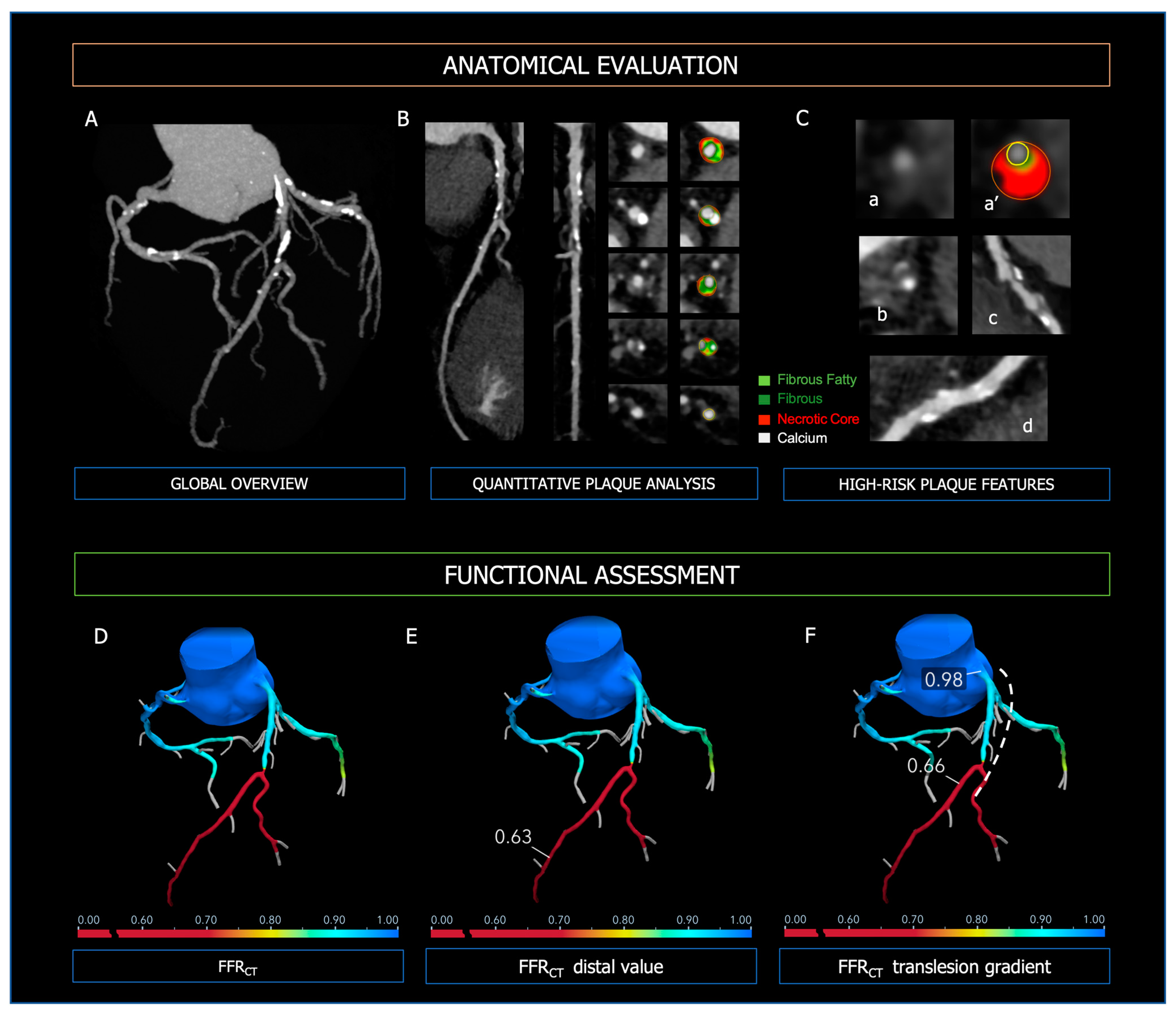 Diagnostics 13 02083 g004
