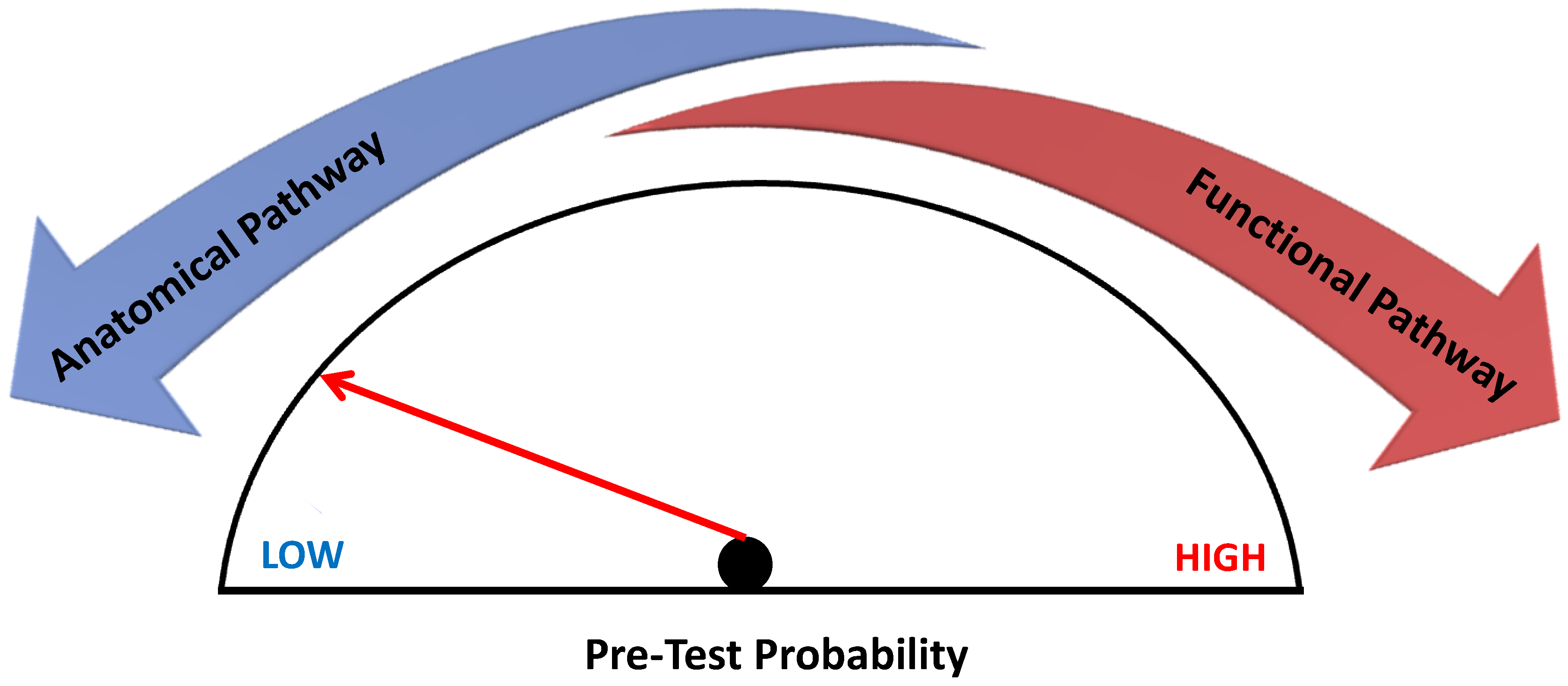 Diagnostics 13 02083 g005