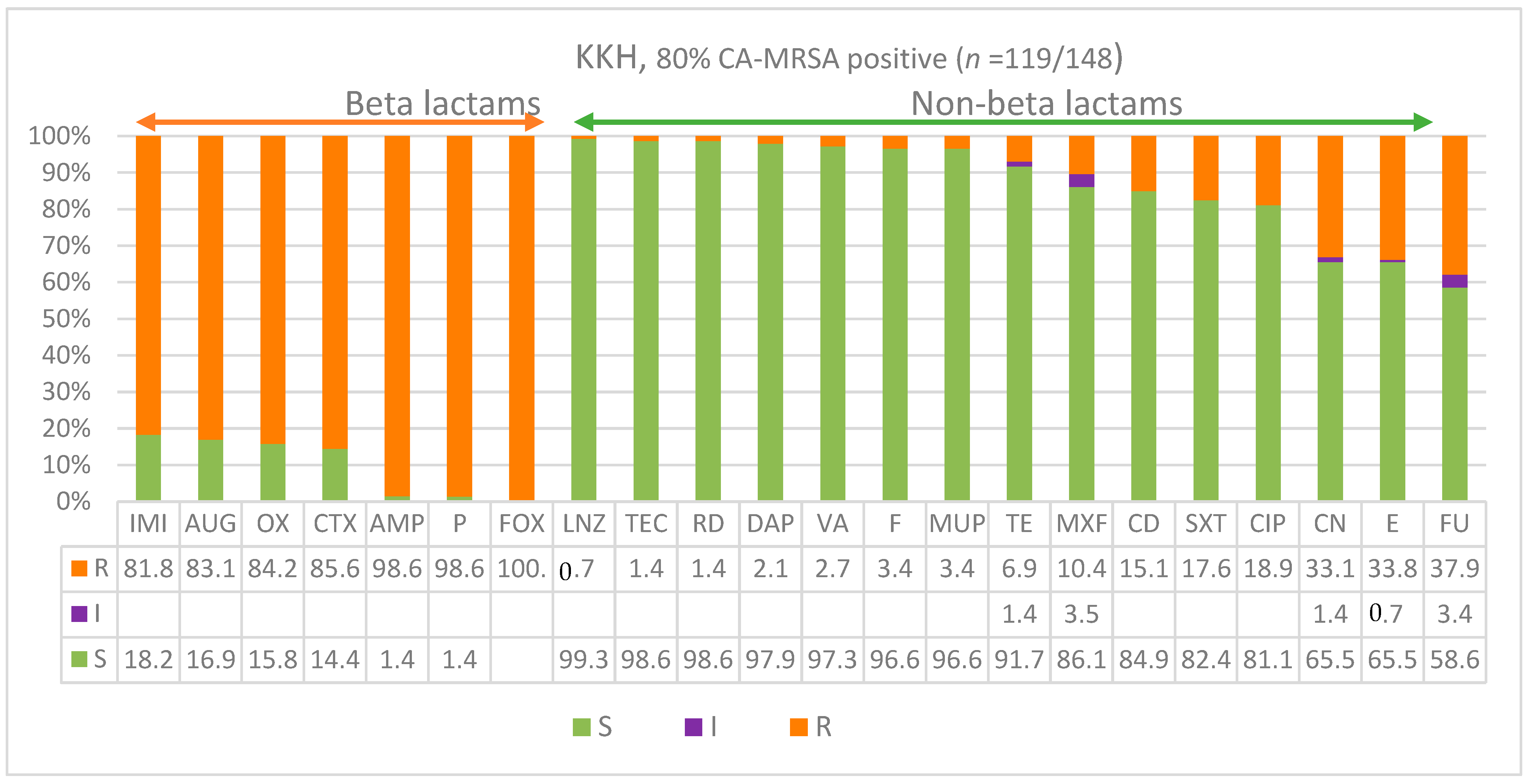Diagnostics 13 02089 g001