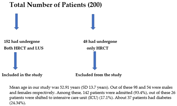 Diagnostics 13 02091 i001 Diagnostics 13 02091 i001