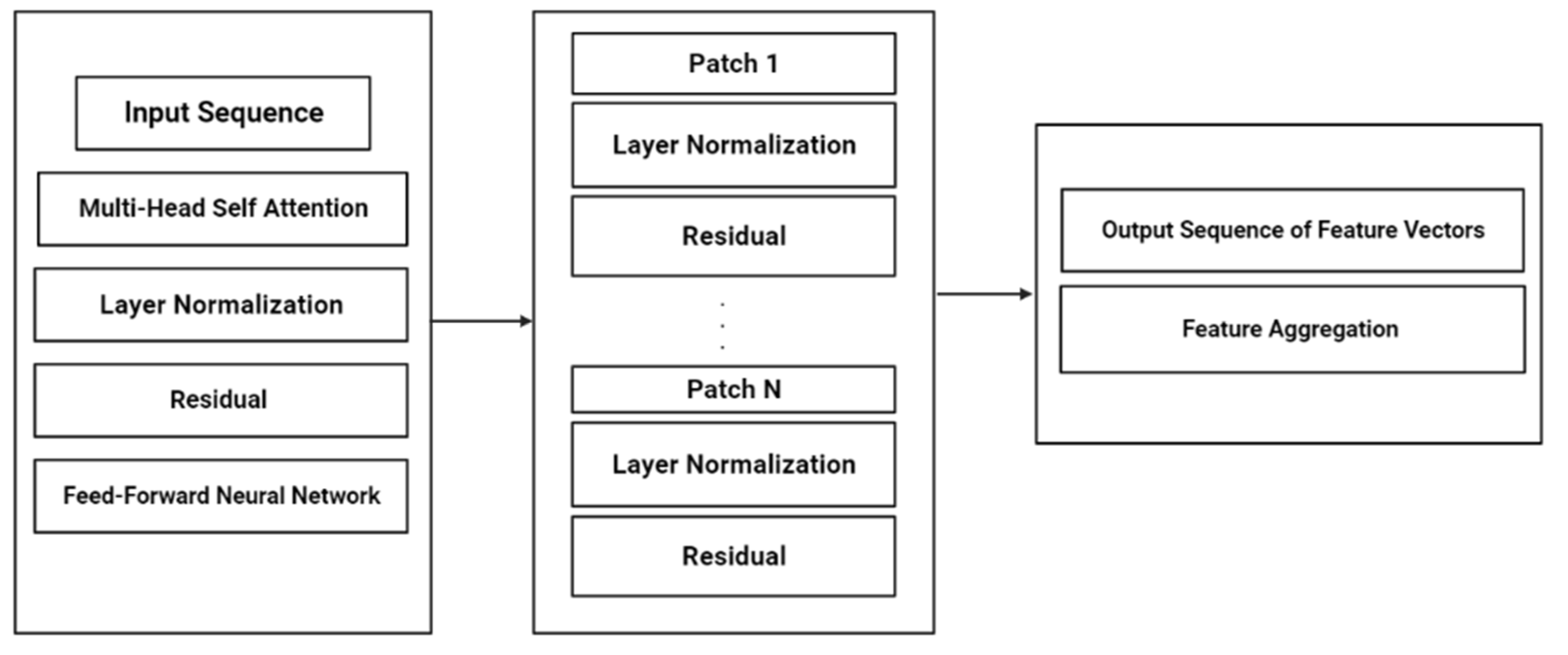 Diagnostics 13 02094 g002 Diagnostics 13 02094 g002