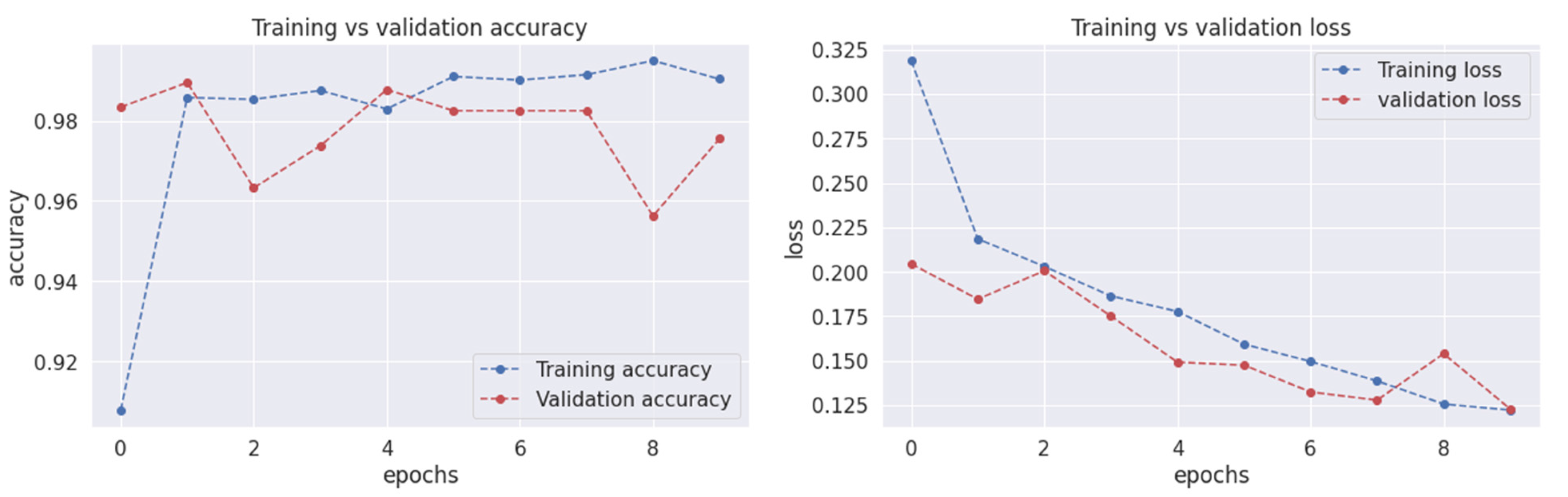 Diagnostics 13 02094 g003 Diagnostics 13 02094 g003