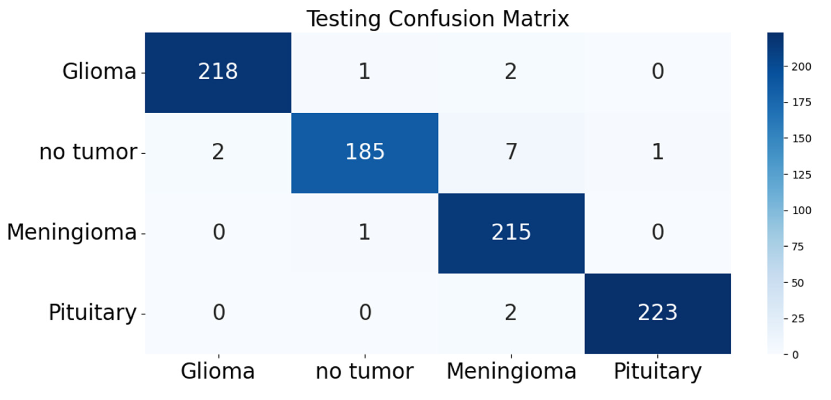 Diagnostics 13 02094 g004 Diagnostics 13 02094 g004
