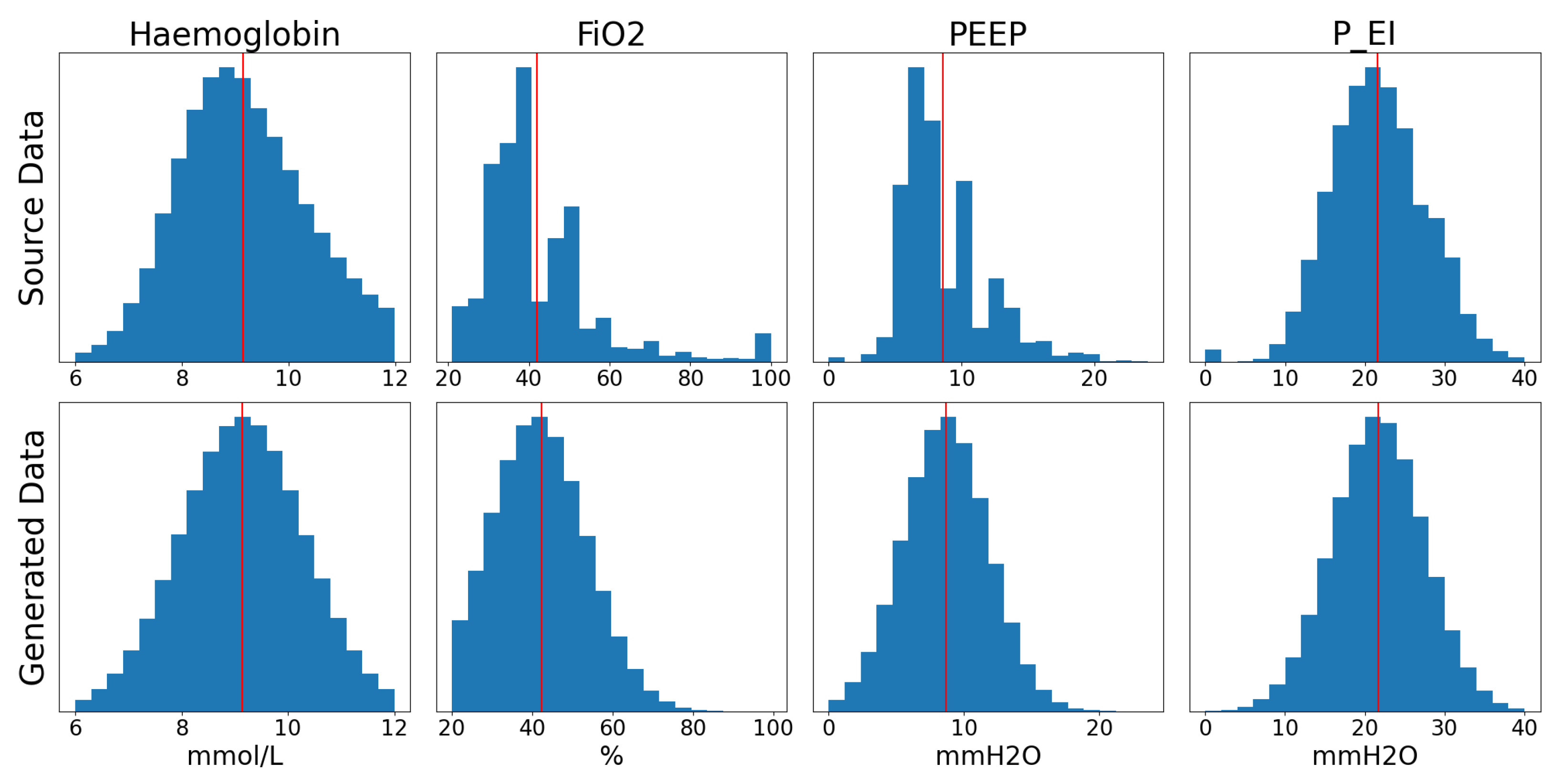 Diagnostics 13 02098 g002