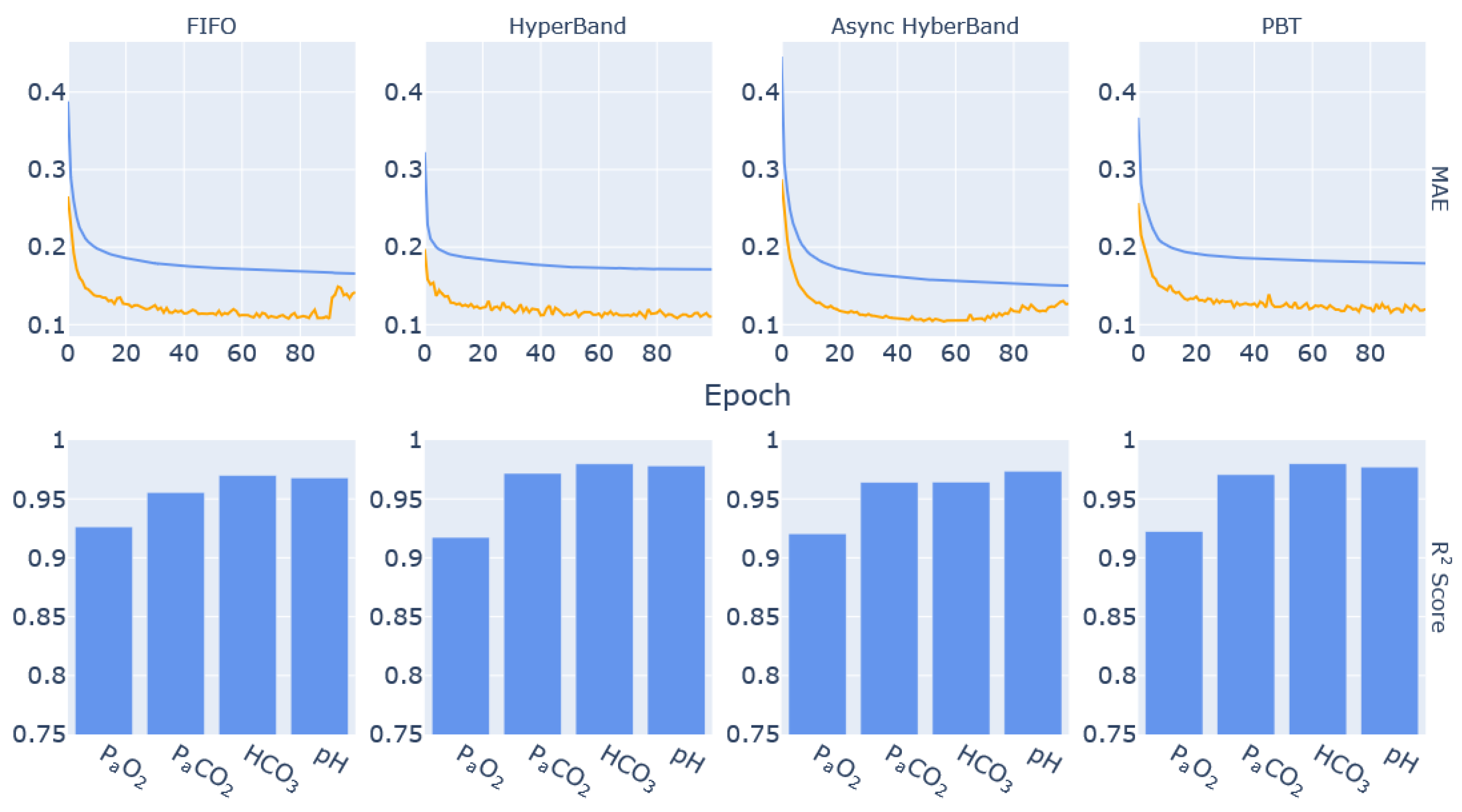 Diagnostics 13 02098 g005