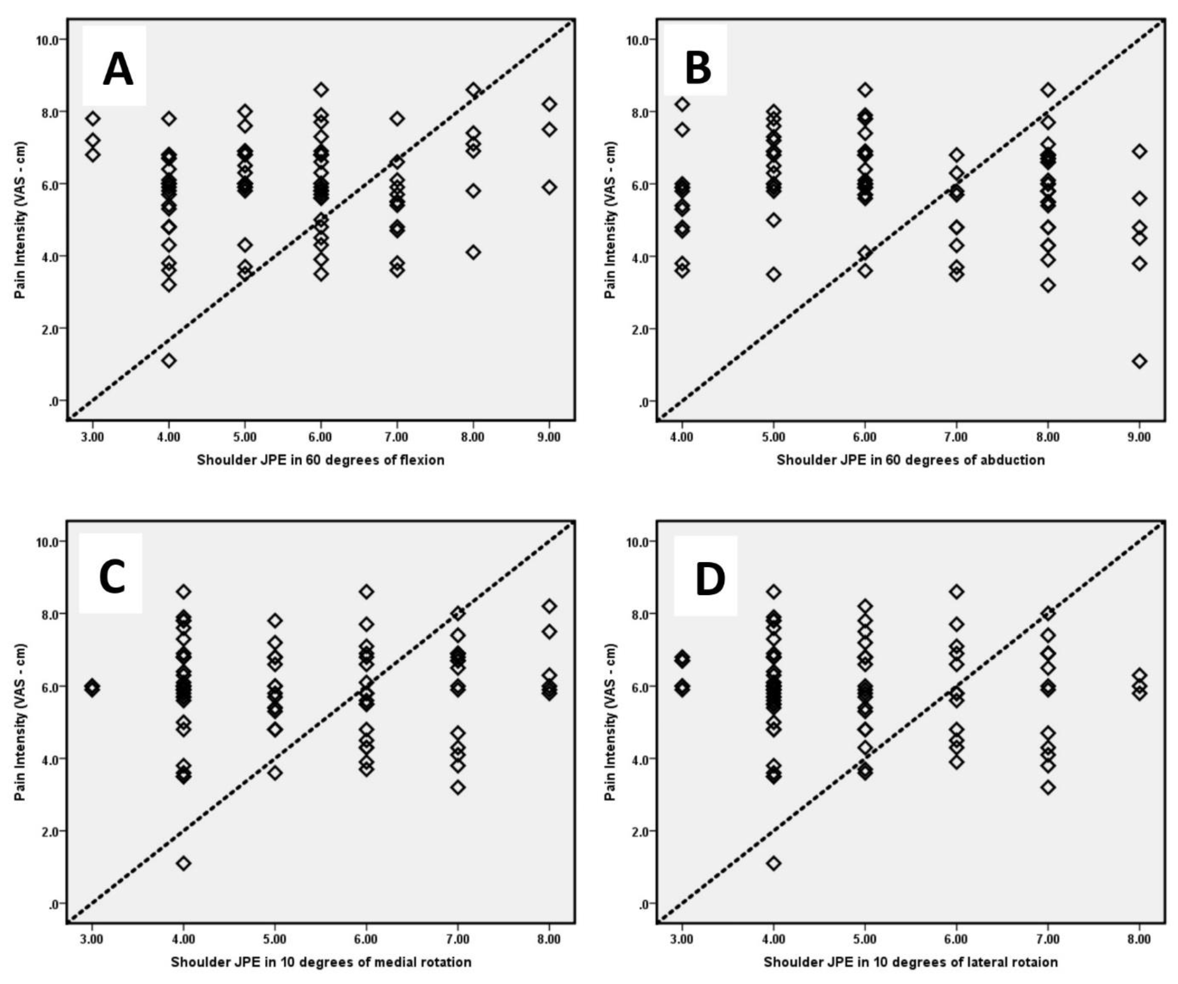 Diagnostics 13 02099 g002 Diagnostics 13 02099 g002