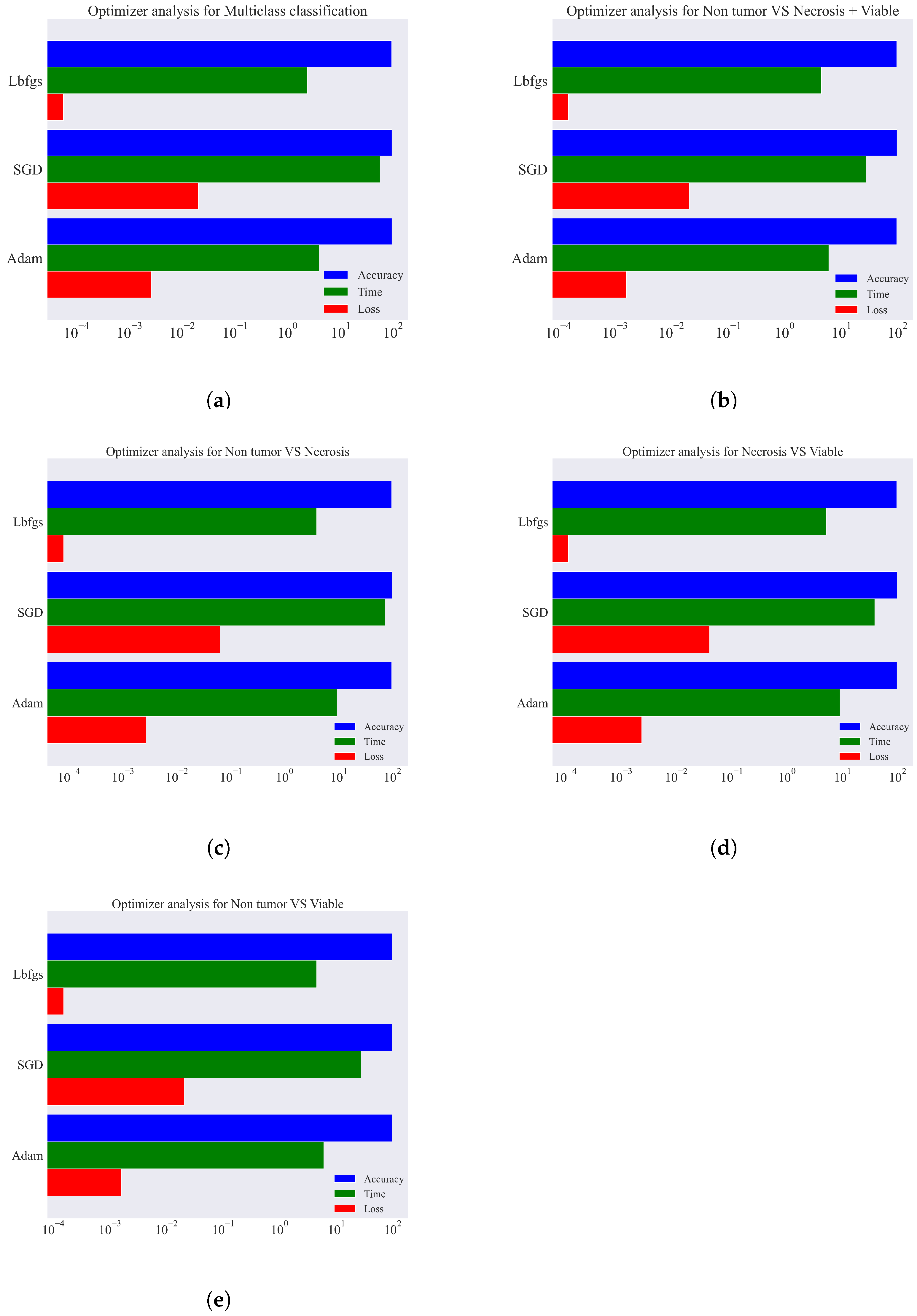Diagnostics 13 02106 g005