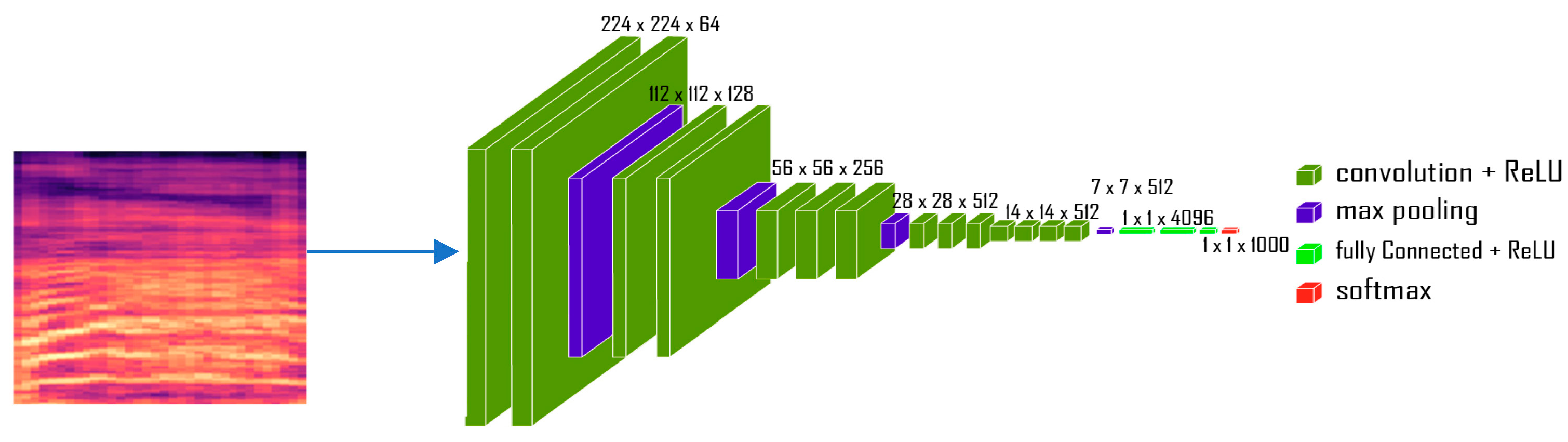 Diagnostics 13 02107 g003