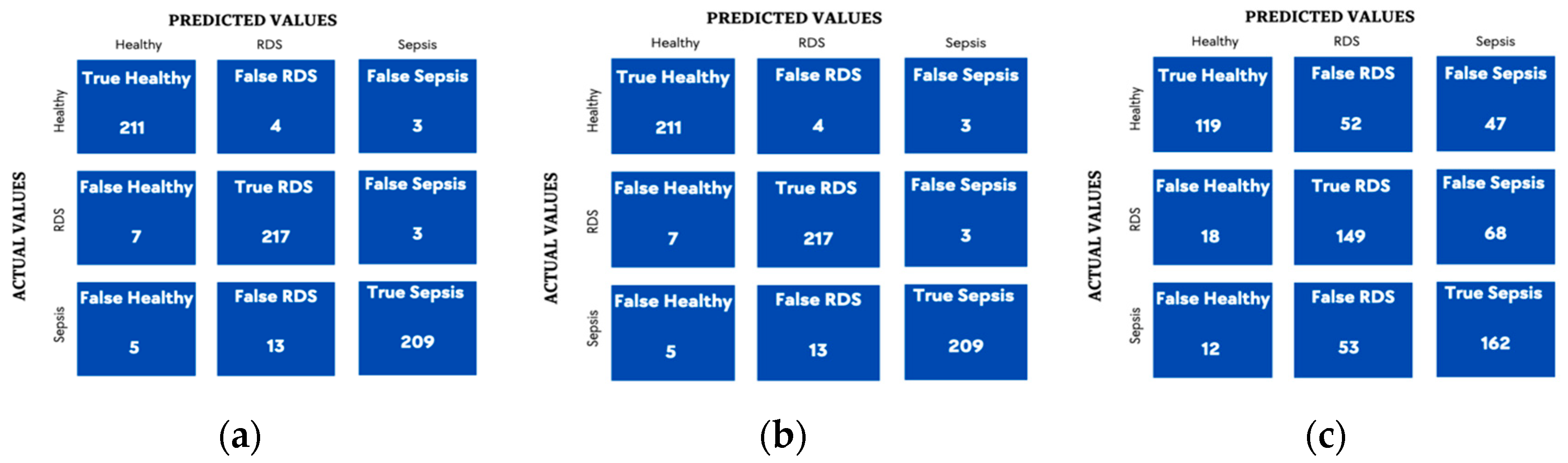 Diagnostics 13 02107 g005