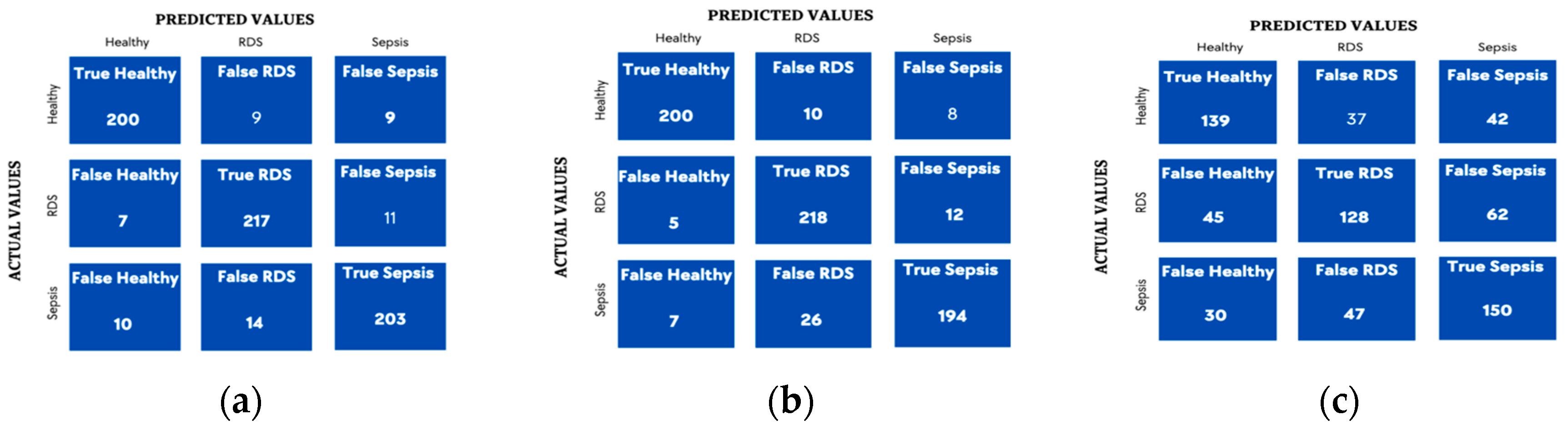 Diagnostics 13 02107 g006