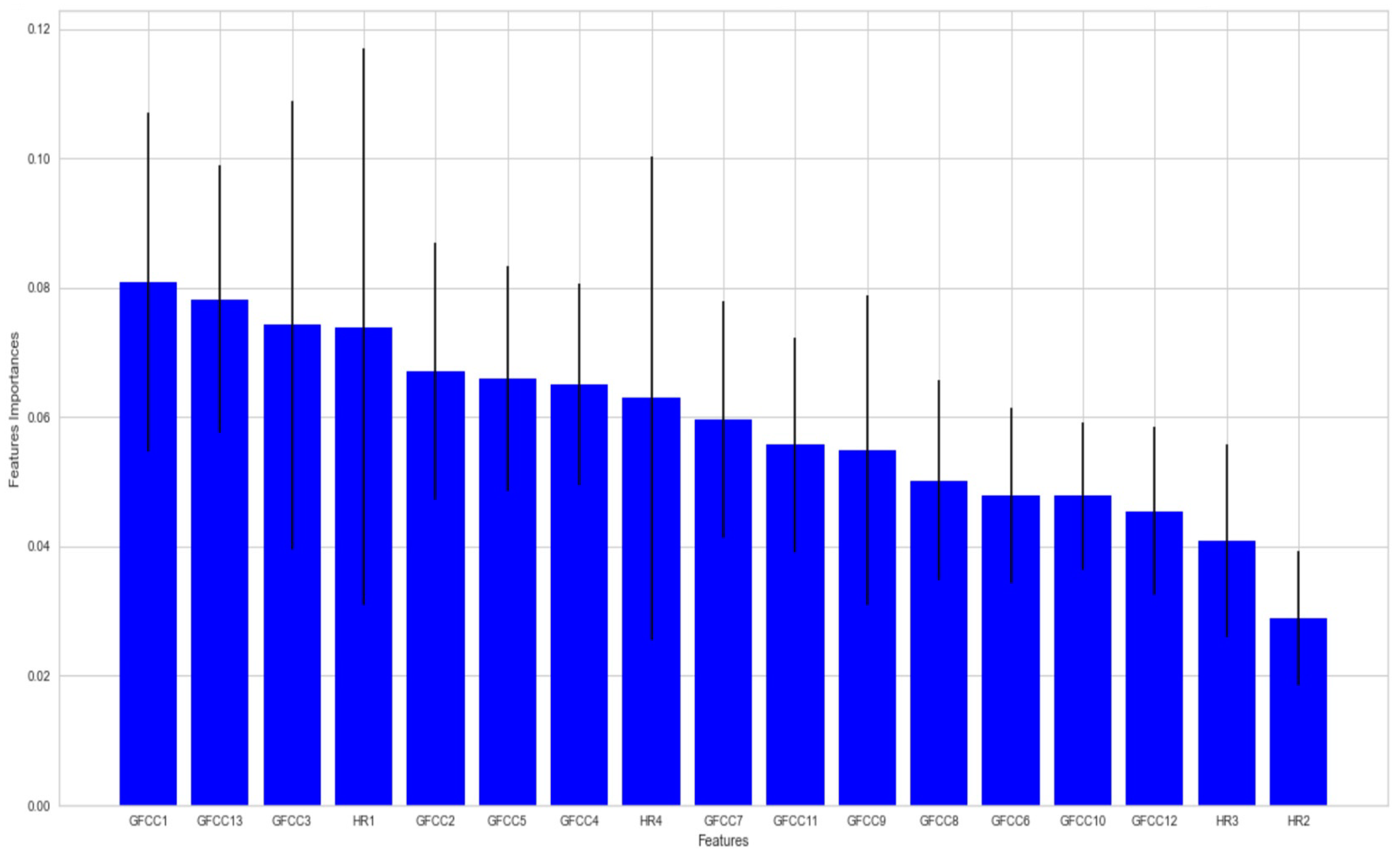 Diagnostics 13 02107 g008