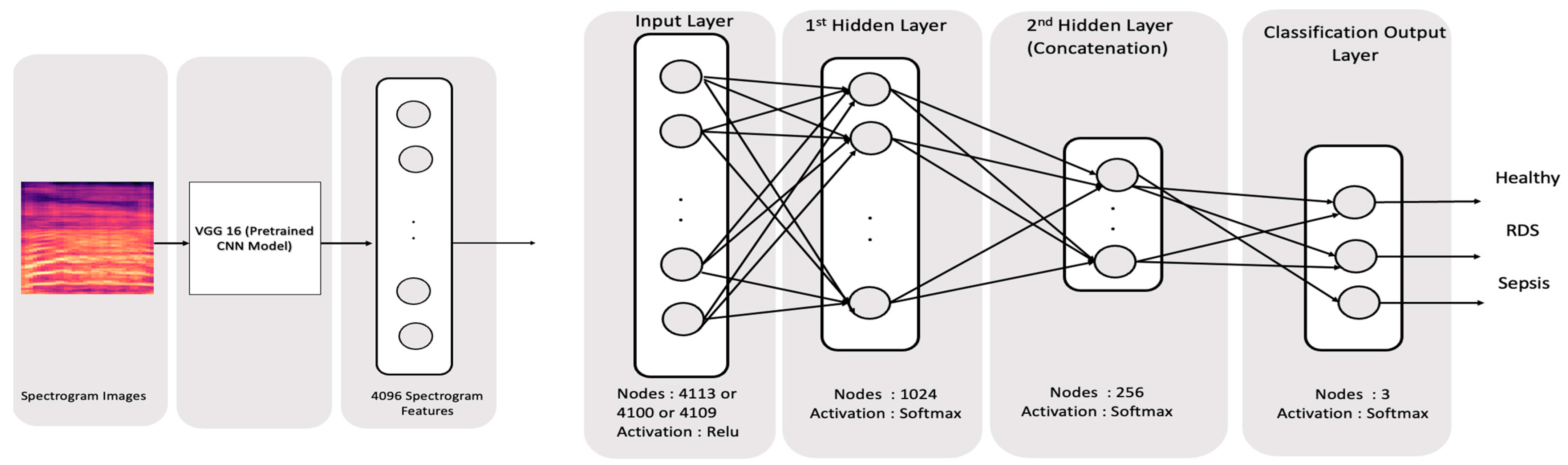 Diagnostics 13 02107 g009