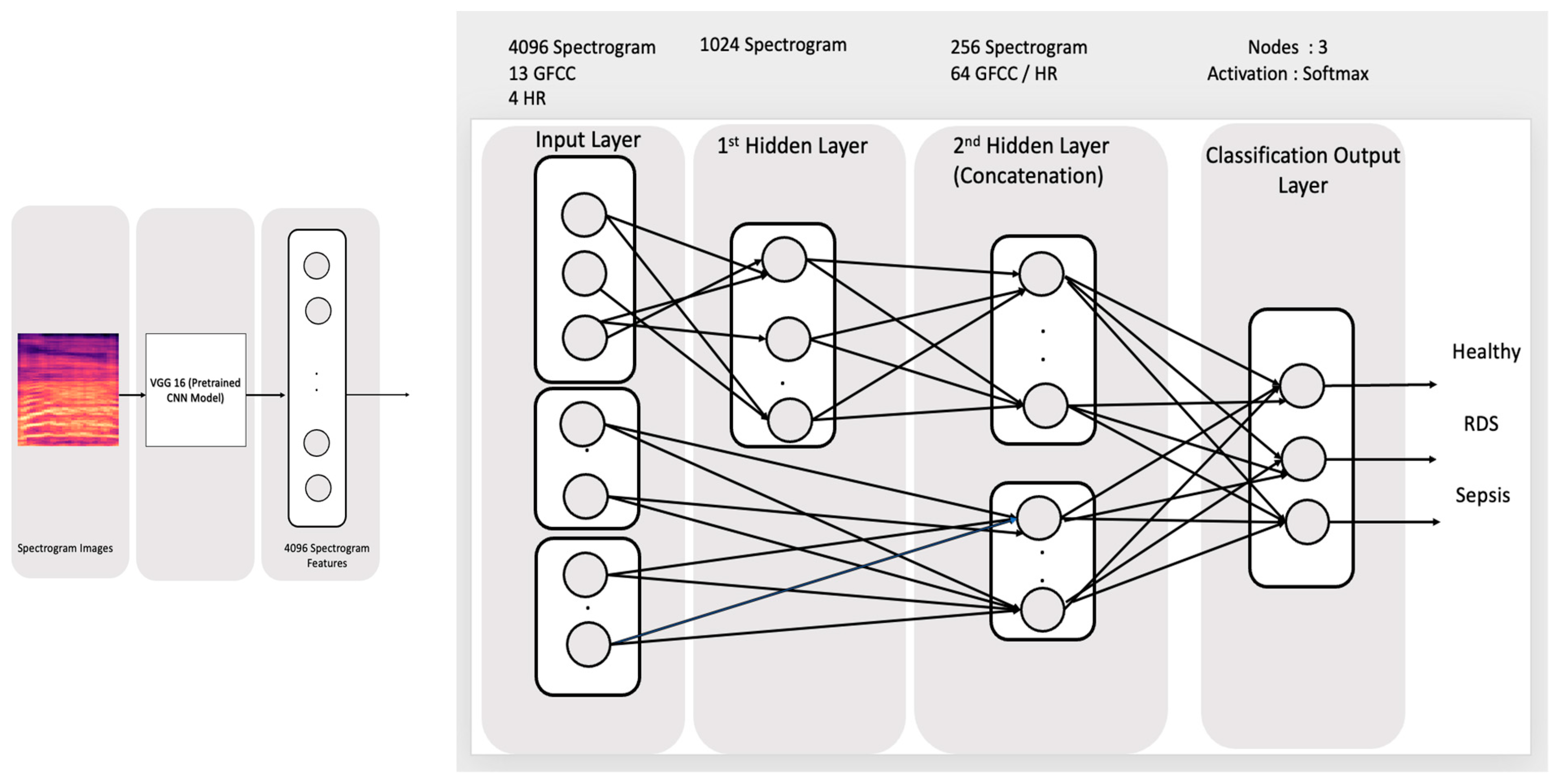 Diagnostics 13 02107 g011