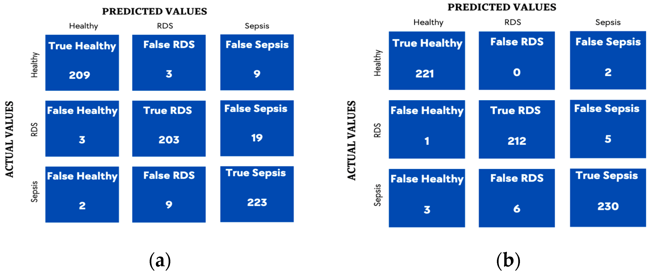 Diagnostics 13 02107 g012