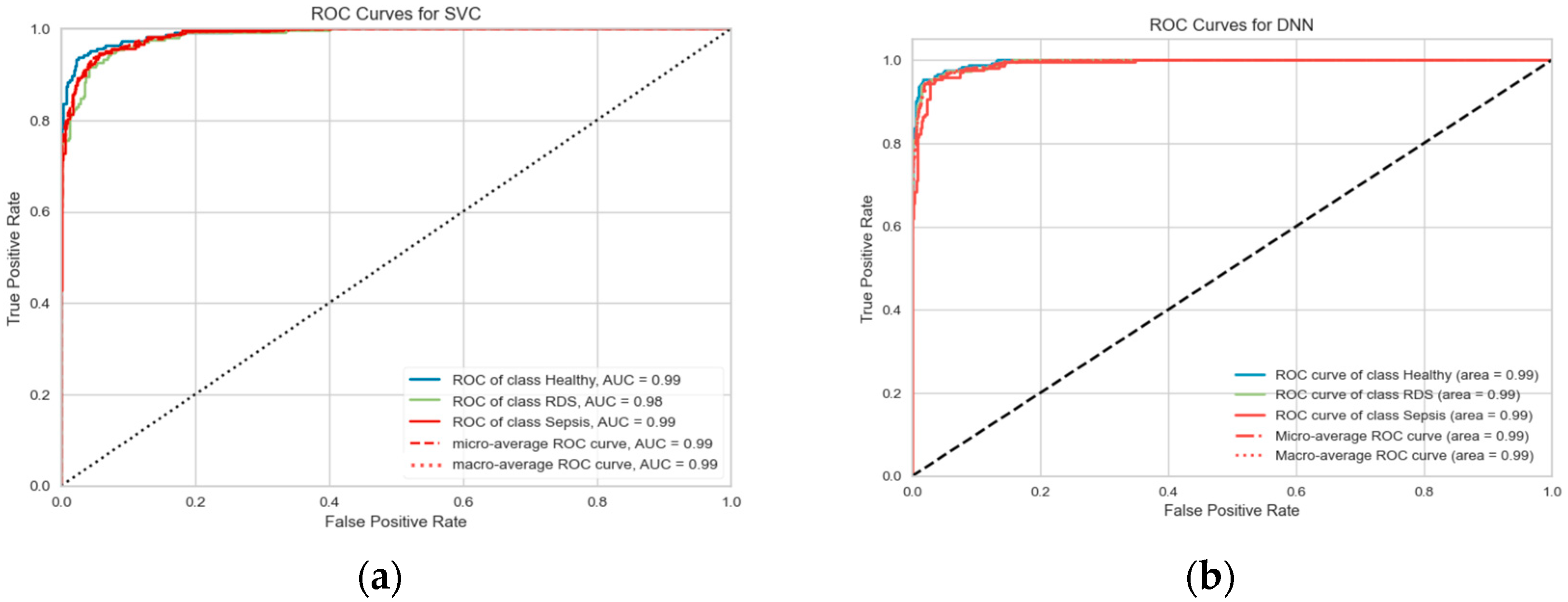 Diagnostics 13 02107 g013
