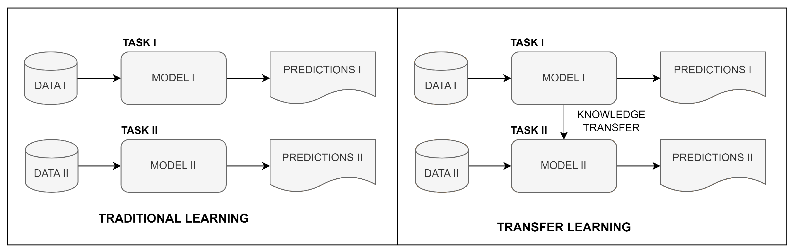 Diagnostics 13 02110 g001 Diagnostics 13 02110 g001