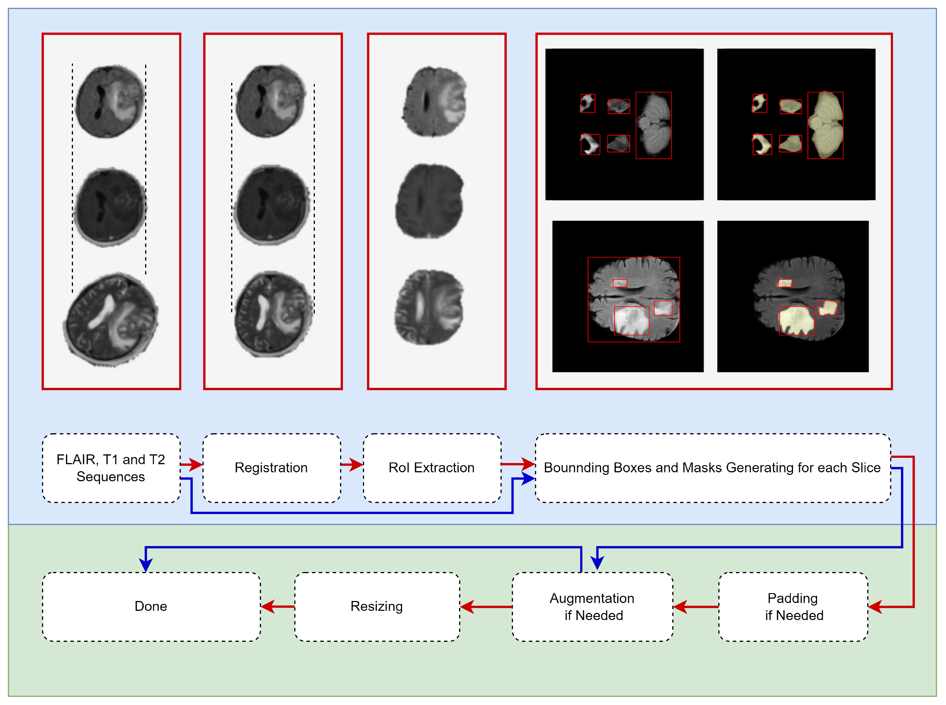 Diagnostics 13 02110 g002 Diagnostics 13 02110 g002