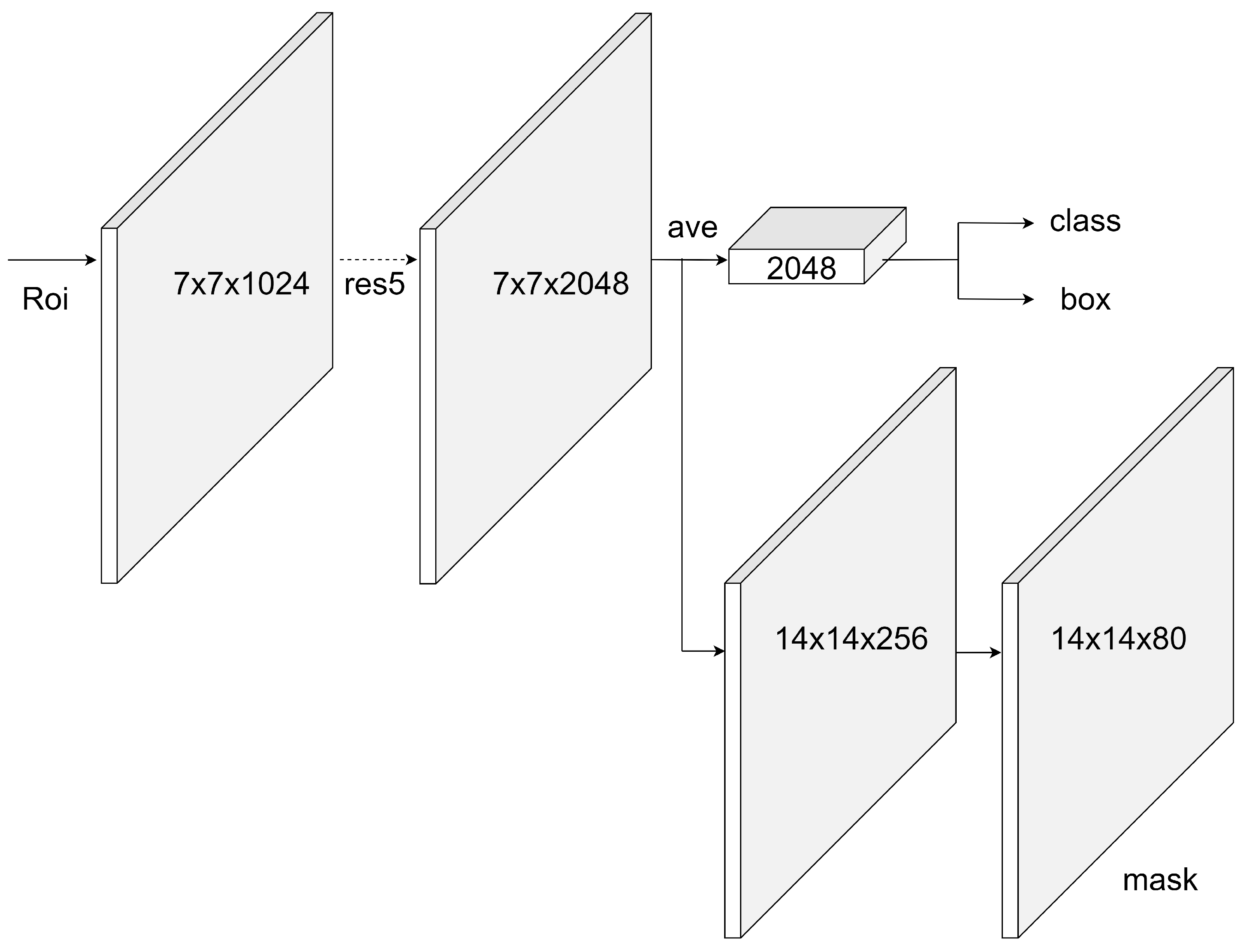 Diagnostics 13 02110 g003 Diagnostics 13 02110 g003