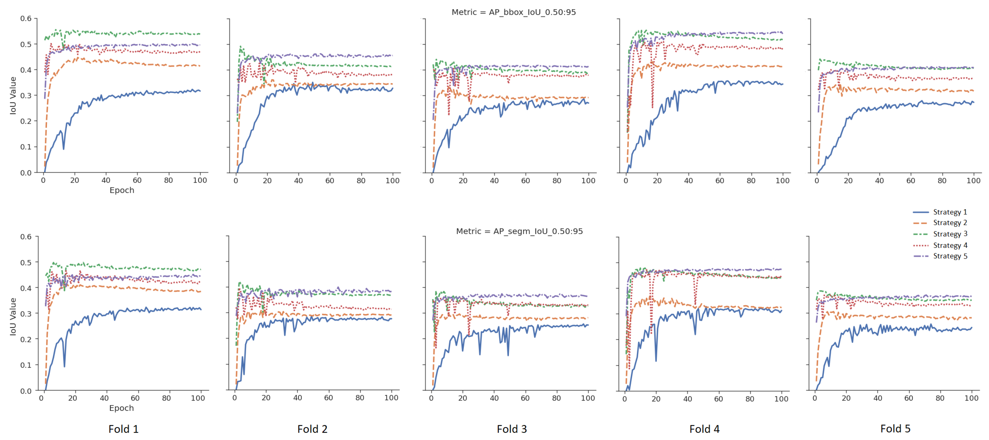 Diagnostics 13 02110 g005 Diagnostics 13 02110 g005