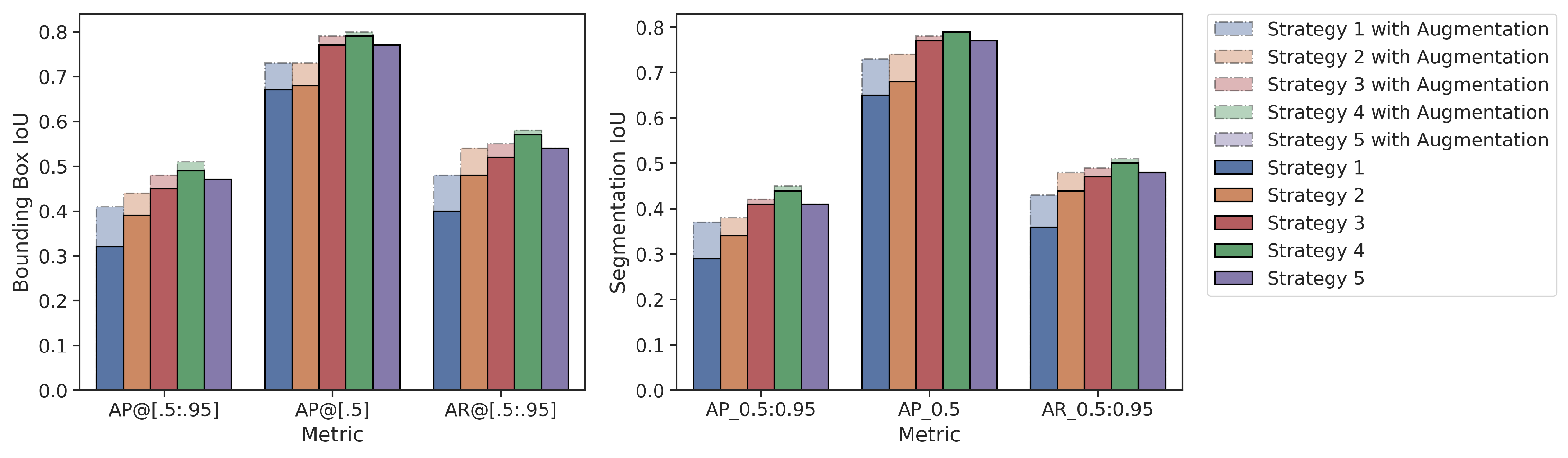 Diagnostics 13 02110 g007 Diagnostics 13 02110 g007