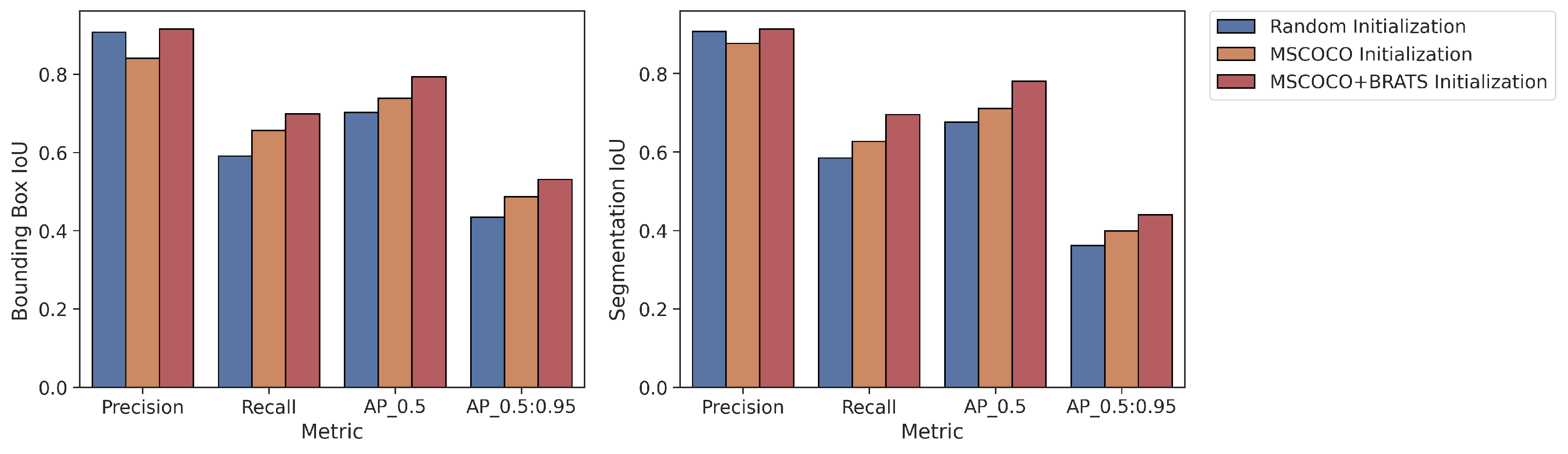 Diagnostics 13 02110 g008 Diagnostics 13 02110 g008