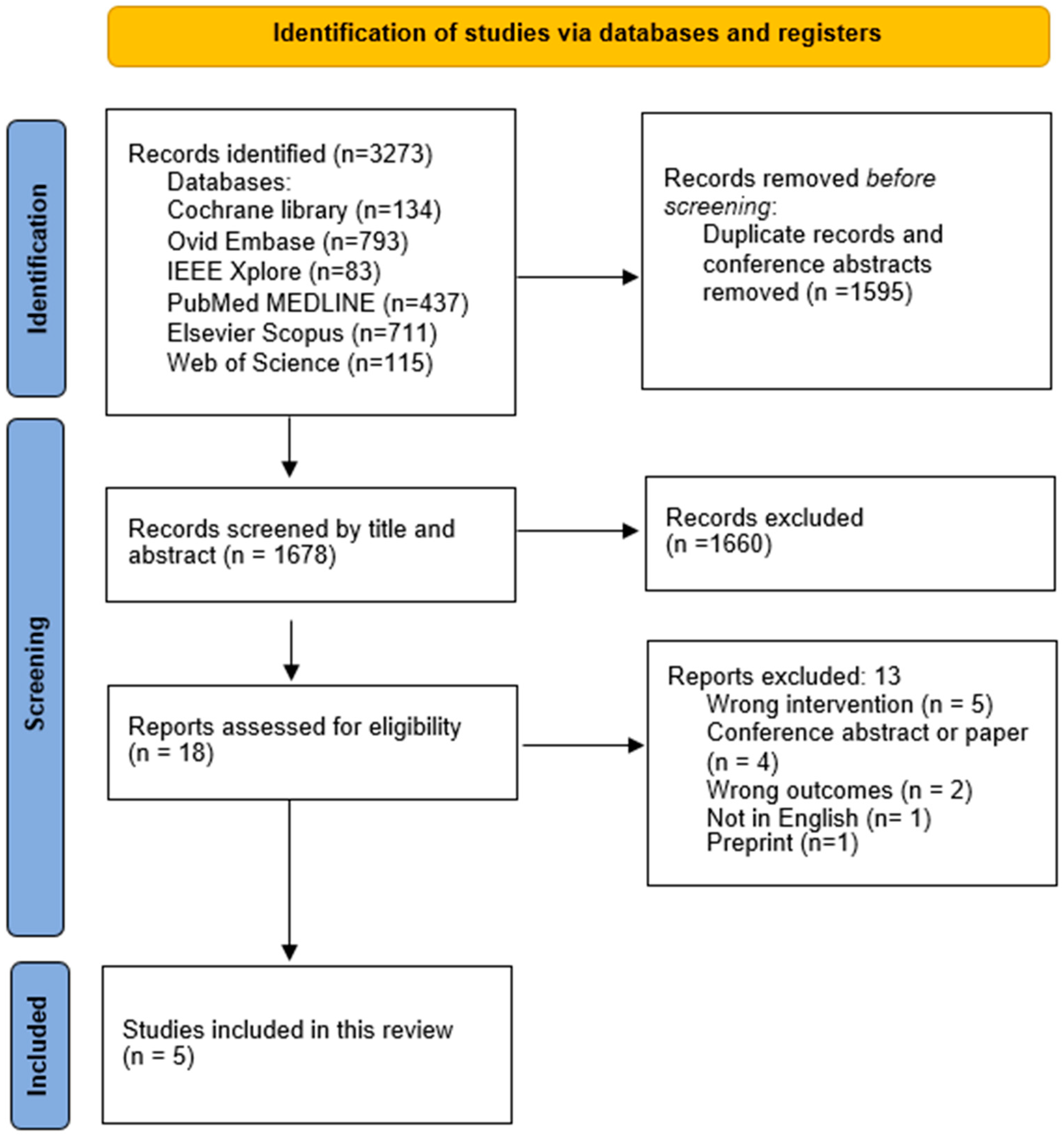 Diagnostics 13 02111 g001