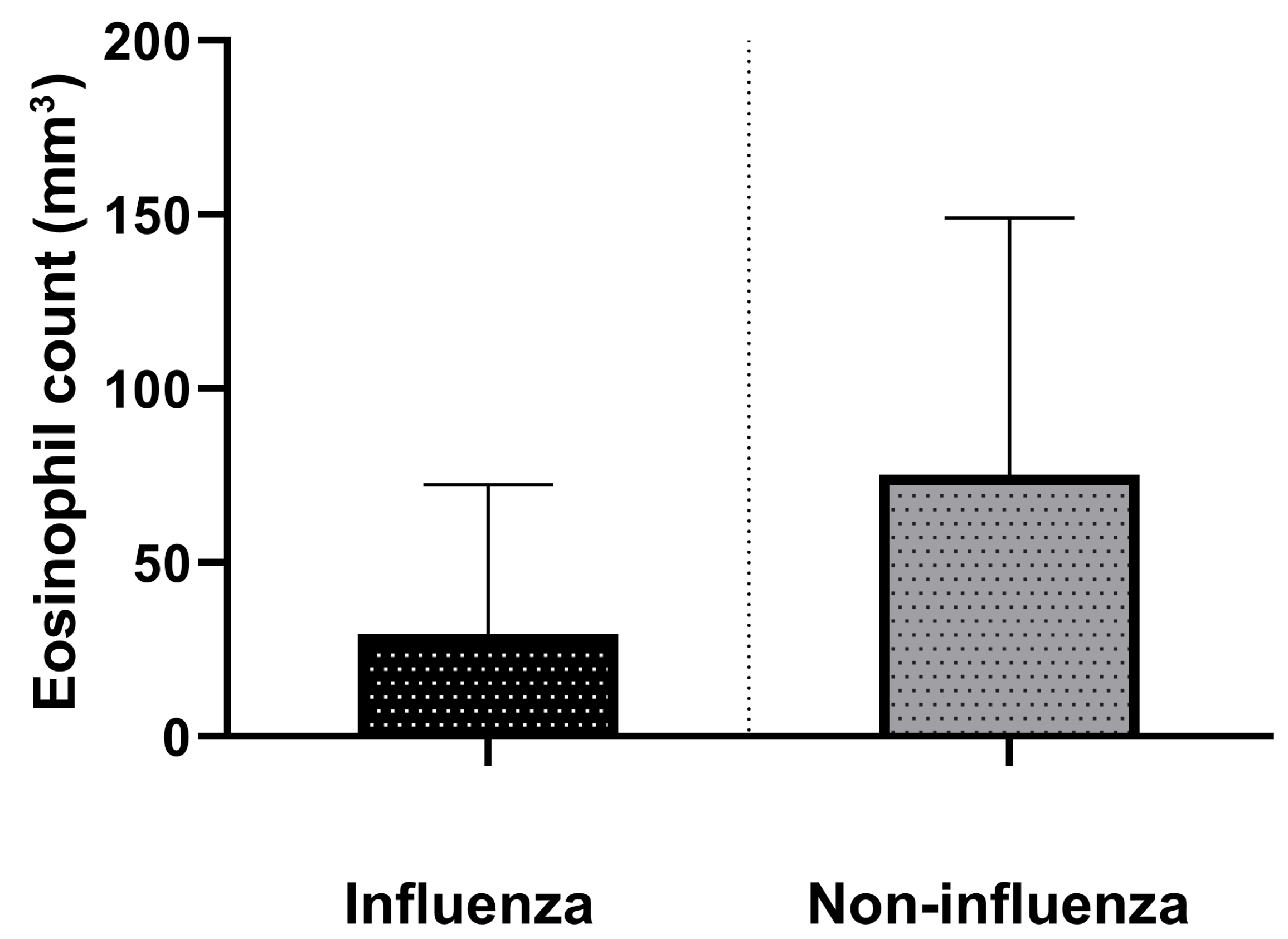 Diagnostics 13 02115 g001