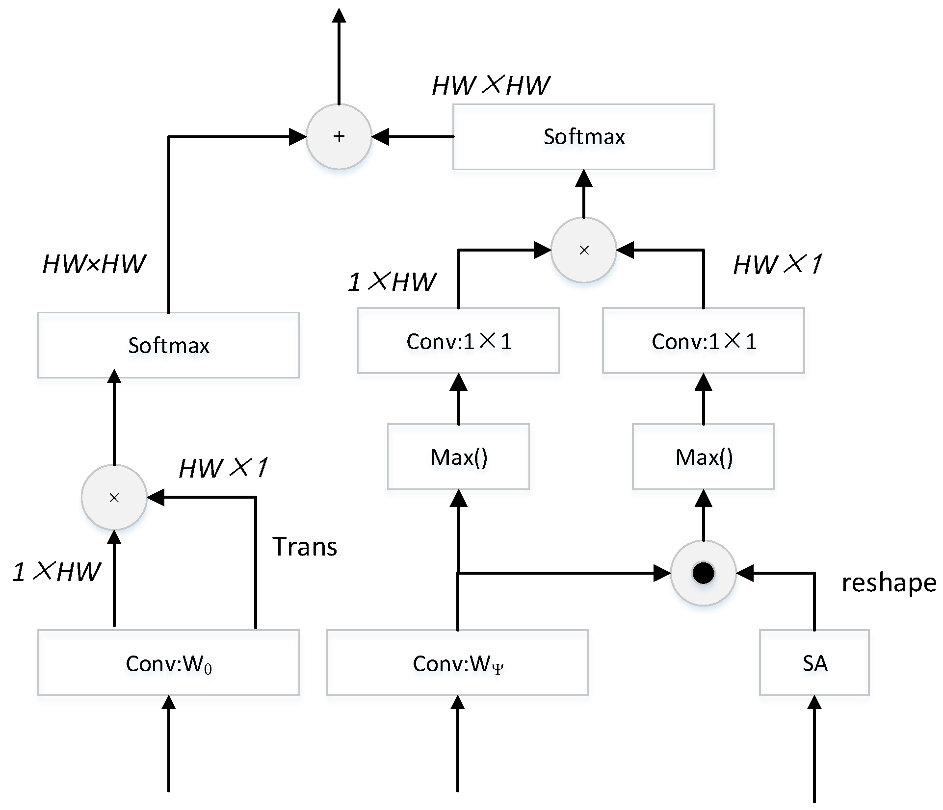 Diagnostics 13 02125 g002