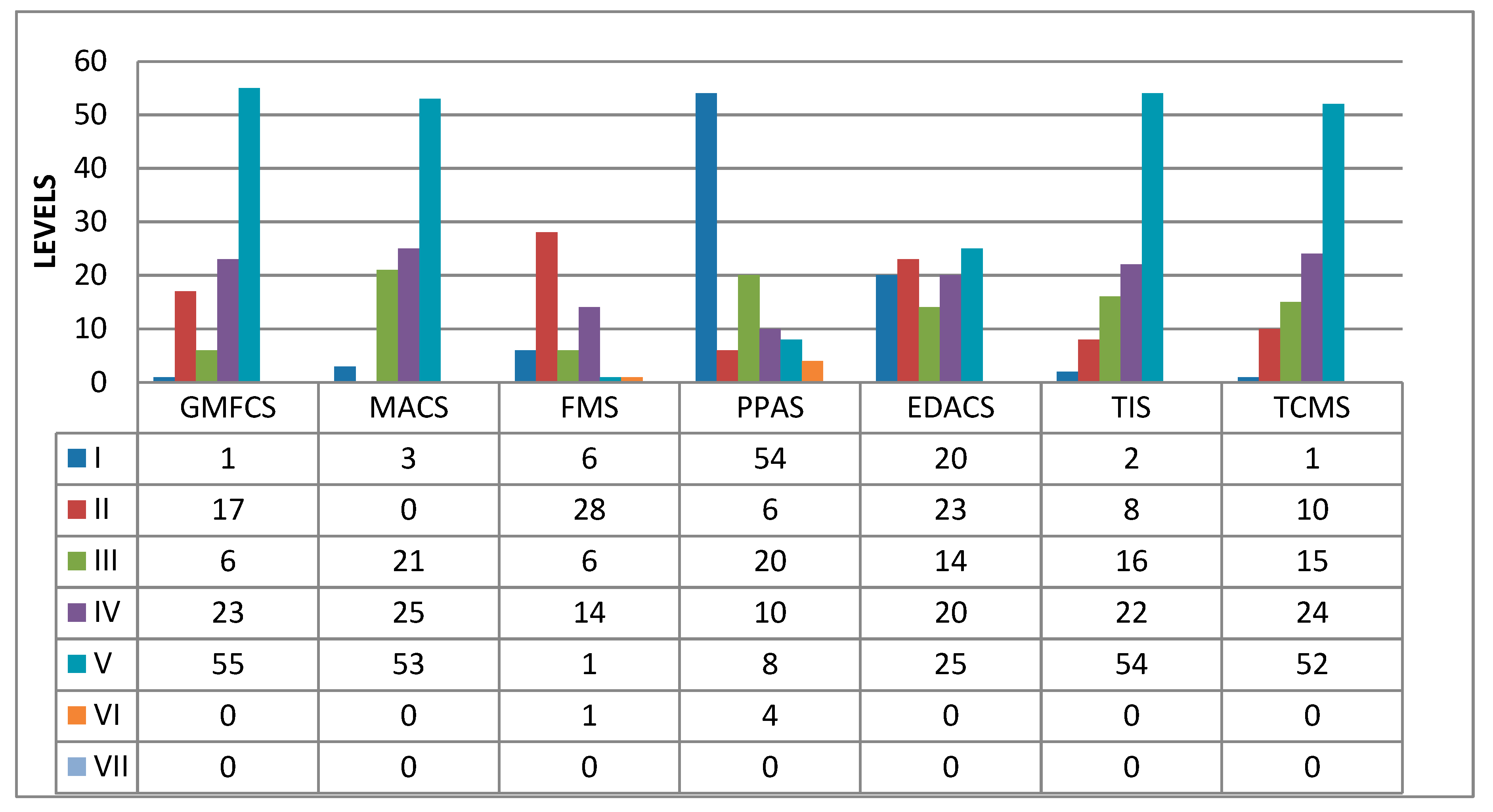 Diagnostics 13 02126 g002