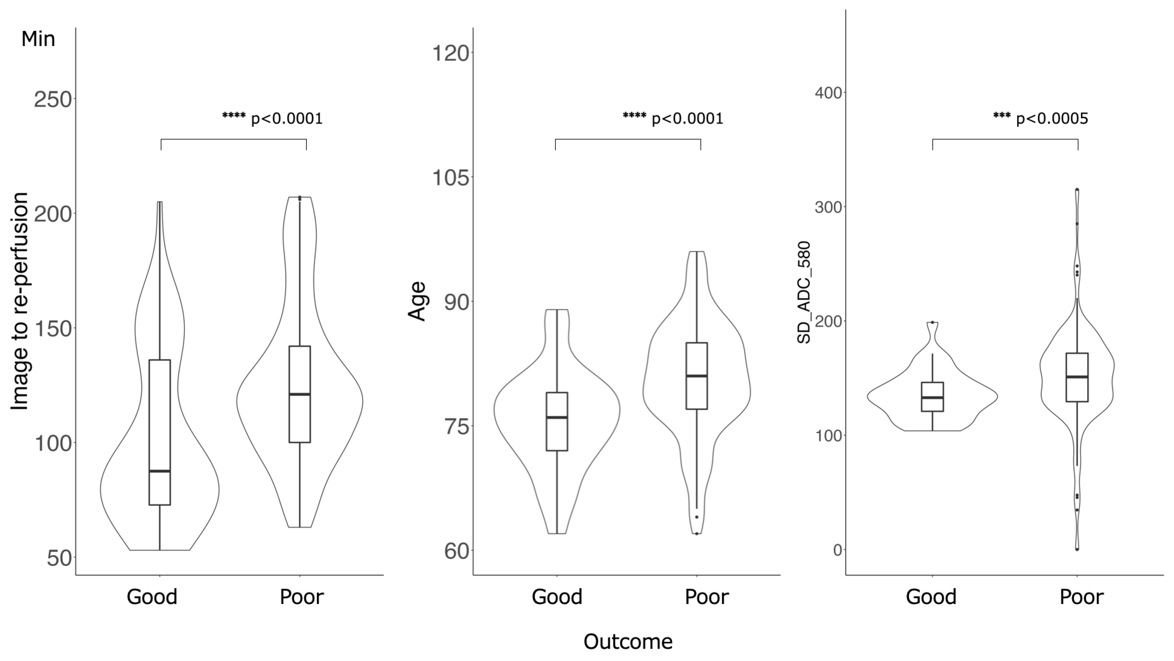 Diagnostics 13 02138 g004