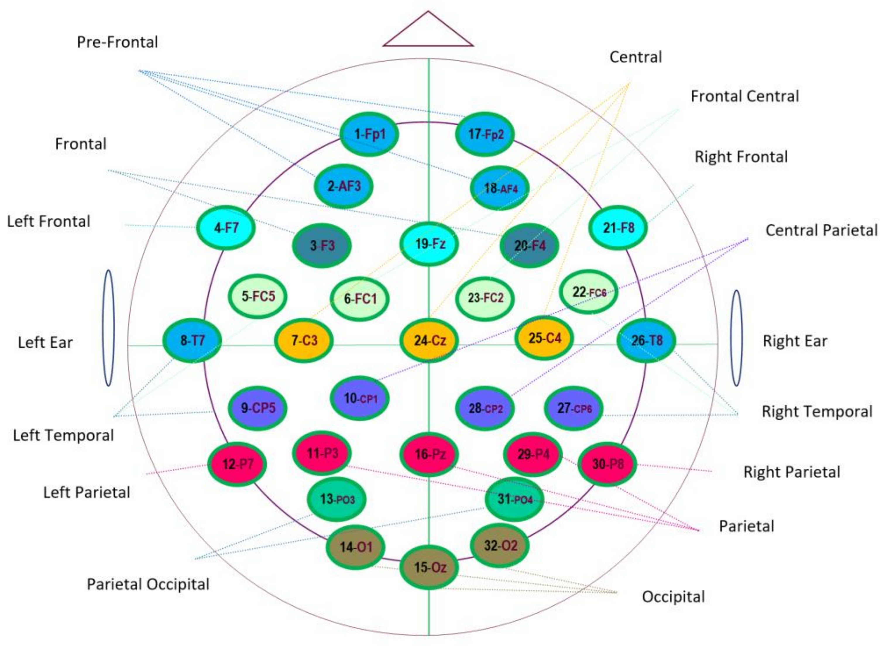 Diagnostics 13 02141 g002 Diagnostics 13 02141 g002