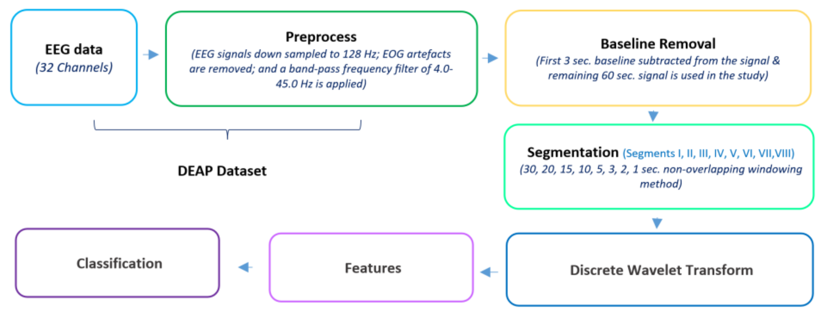 Diagnostics 13 02141 g003 Diagnostics 13 02141 g003