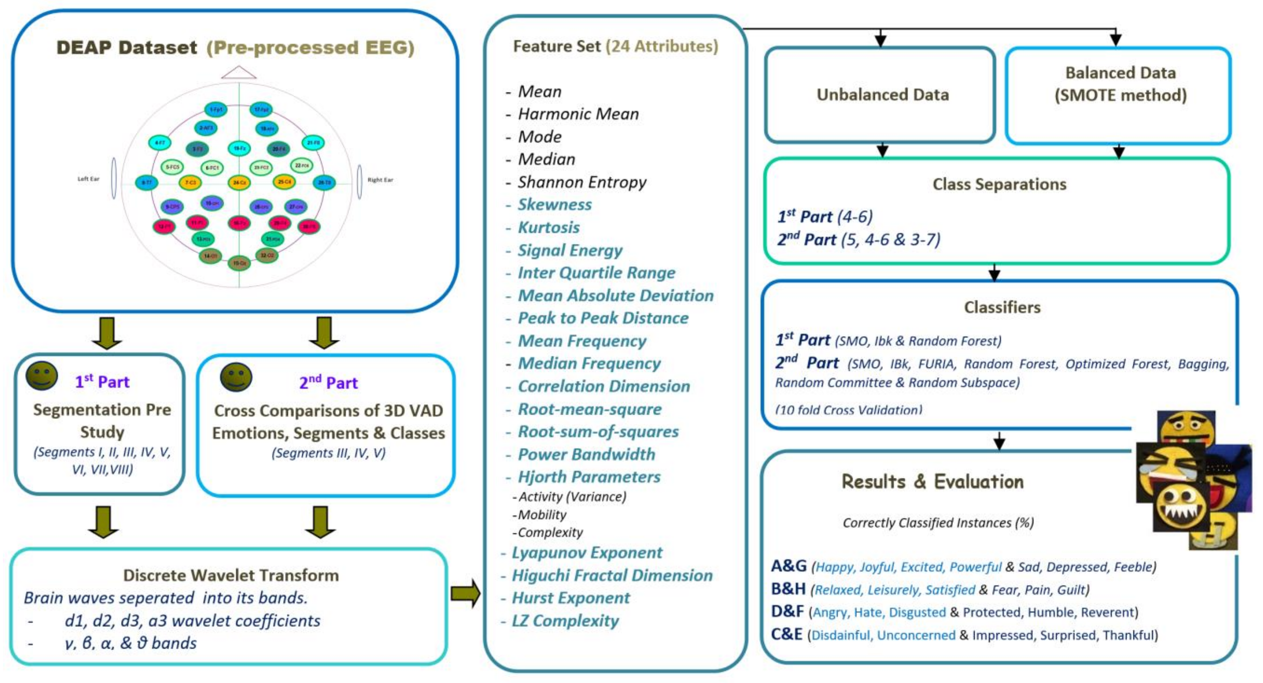 Diagnostics 13 02141 g004 Diagnostics 13 02141 g004
